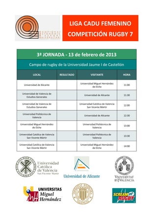 LIGA CADU FEMENINO
                                        COMPETICIÓN RUGBY 7


               3ª JORNADA - 13 de febrero de 2013
         Campo de rugby de la Universidad Jaume I de Castellón

            LOCAL                  RESULTADO             VISITANTE                HORA


                                               Universidad Miguel Hernández
    Universidad de Alicante                                                       11:00
                                                         de Elche

  Universidad de Valencia de
                                                   Universidad de Alicante        11:30
      Estudios Generales

  Universidad de Valencia de                   Universidad Católica de Valencia
                                                                                  12:00
      Estudios Generales                             San Vicente Mártir

   Universidad Politécnica de
                                                   Universidad de Alicante        12:30
            Valencia

Universidad Miguel Hernández                     Universidad Politécnica de
                                                                                  13:00
          de Elche                                        Valencia

Universidad Católica de Valencia                 Universidad Politécnica de
                                                                                  13:30
      San Vicente Mártir                                  Valencia

Universidad Católica de Valencia               Universidad Miguel Hernández
                                                                                  14:00
      San Vicente Mártir                                 de Elche
 