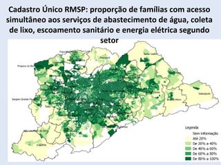 Cadastro Único RMSP: proporção de famílias com acesso
simultâneo aos serviços de abastecimento de água, coleta
de lixo, escoamento sanitário e energia elétrica segundo
setor
 