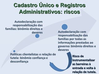 Risco deRisco de
instrumentalizarinstrumentalizar
as barreiras àas barreiras à
entrada e volta àentrada e volta à
relação de tutela.relação de tutela.
Cadastro Único e RegistrosCadastro Único e Registros
Administrativos: riscosAdministrativos: riscos
 