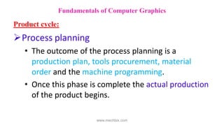 Process planning
• The outcome of the process planning is a
production plan, tools procurement, material
order and the machine programming.
• Once this phase is complete the actual production
of the product begins.
Product cycle:
Fundamentals of Computer Graphics
www.mechbix.com
 