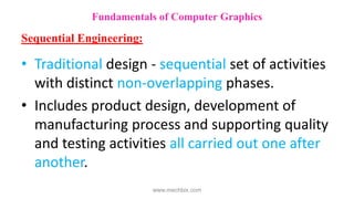 • Traditional design - sequential set of activities
with distinct non-overlapping phases.
• Includes product design, development of
manufacturing process and supporting quality
and testing activities all carried out one after
another.
Fundamentals of Computer Graphics
Sequential Engineering:
www.mechbix.com
 