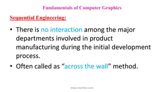 • There is no interaction among the major
departments involved in product
manufacturing during the initial development
process.
• Often called as “across the wall” method.
Fundamentals of Computer Graphics
Sequential Engineering:
www.mechbix.com
 
