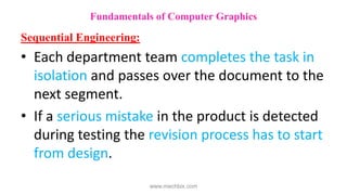 • Each department team completes the task in
isolation and passes over the document to the
next segment.
• If a serious mistake in the product is detected
during testing the revision process has to start
from design.
Fundamentals of Computer Graphics
Sequential Engineering:
www.mechbix.com
 