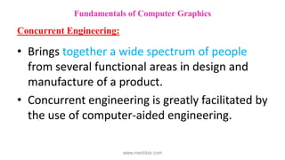 • Brings together a wide spectrum of people
from several functional areas in design and
manufacture of a product.
• Concurrent engineering is greatly facilitated by
the use of computer-aided engineering.
Fundamentals of Computer Graphics
Concurrent Engineering:
www.mechbix.com
 