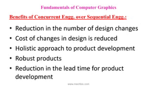 • Reduction in the number of design changes
• Cost of changes in design is reduced
• Holistic approach to product development
• Robust products
• Reduction in the lead time for product
development
Benefits of Concurrent Engg. over Sequential Engg.:
Fundamentals of Computer Graphics
www.mechbix.com
 