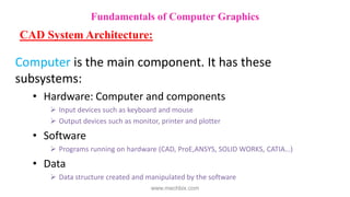 Computer is the main component. It has these
subsystems:
• Hardware: Computer and components
 Input devices such as keyboard and mouse
 Output devices such as monitor, printer and plotter
• Software
 Programs running on hardware (CAD, ProE,ANSYS, SOLID WORKS, CATIA…)
• Data
 Data structure created and manipulated by the software
Fundamentals of Computer Graphics
CAD System Architecture:
www.mechbix.com
 