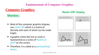 Monitor:
 Most of the computer graphics displays
use raster CRT which is a matrix of
discrete cells each of which can be made
bright.
 A graphic entity like line or circle is
represented as a series of “points or
dots” on the screen.
 Therefore, it is called as a point plotting
device.
Fundamentals of Computer Graphics
Computer Graphics:
Raster CRT display
www.mechbix.com
 