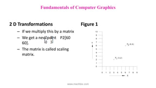 2 D Transformations
– If we multiply this by a matrix
– We get a new point P2[60
60].
– The matrix is called scaling
matrix.
Figure 1
Fundamentals of Computer Graphics
www.mechbix.com
 
