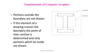 – Portions outside the
boundary are not drawn.
– If the element of a
drawing crosses the
boundary the point of
inter-section is
determined and only
portions which lie inside
are drawn.
Fundamentals of Computer Graphics
www.mechbix.com
 