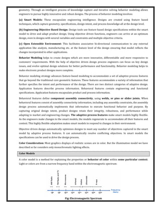 geometry. Through an intelligent process of knowledge capture and iterative solving behavior modeling allows
engineers to pursue highly innovative and robust designs. The process of behavior modeling involves:
(a) Smart Models: These encapsulate engineering intelligence. Designs are created using feature based
techniques, which capture geometry, specifications, design intent, and process knowledge-all at the design level.
(b) Engineering Objective Based Design: Design tools use feature based design specifications within the smart
model to drive and adapt product design. Using objective driven functions, engineers can arrive at an optimum
design, even in designs with several variables and constraints and multiple objective criteria.
(c) Open Extensible Environment: This facilitates associative bi-directional communication to any external
application like analysis, manufacturing etc. at the feature level of the design ensuring that model reflects the
changes incorporated in other applications.
Behavior Modeling helps to create designs which are more innovative, differentiable and more responsive to
customers’ requirements. With the help of objective driven design process engineers can focus on key design
issues, and evolve optimal design solutions for better performance and functionality. Behavior modeling helps to
make electronic product designs more complete.
Behavior modeling strategy advances feature-based modeling to accommodate a set of adaptive process features
that go beyond the traditional core geometric features. These features accommodate a variety of information that
further specifies the intent and performance of the design. There are two distinct categories of adaptive design.
Application features describe process information. Behavioral features contain engineering and functional
specifications. Application features encapsulate product and process information.
Behavioral features define component assembly connectivity, using welds, or pins or slider joints. When
behavioral features consist of assembly connectivity information, including any assembly constraints, the assembly
design process automatically implements that information to execute functional behavior and purpose. By
capturing original design intent, product designs retain their integrity, robustness, and performance while
adapting to market and engineering changes. The adaptive process features make smart models highly flexible.
As the engineers make changes to the smart models, the models regenerate to accommodate all their features and
context. This highly flexible adaptation makes smart models to respond to changes in their environment.
Objective driven design automatically optimizes designs to meet any number of objectives captured in the smart
model by adaptive process features. It can automatically resolve conflicting objectives. In smart models the
specifications can be used to drive the design process.
Color Consideration: Most graphics displays of realistic scenes are in color. But the illumination model we have
described so far considers only monochromatic lighting effects.
Color Models
A color model is a method for explaining the properties or behavior of color within some particular context.
Light or colors are from a narrow frequency band within the electromagnetic spectrum:
Fig: Electromagnetic Spectrum
 
