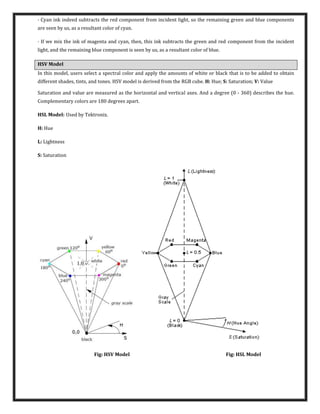 · Cyan ink indeed subtracts the red component from incident light, so the remaining green and blue components
are seen by us, as a resultant color of cyan.
· If we mix the ink of magenta and cyan, then, this ink subtracts the green and red component from the incident
light, and the remaining blue component is seen by us, as a resultant color of blue.
HSV Model
In this model, users select a spectral color and apply the amounts of white or black that is to be added to obtain
different shades, tints, and tones. HSV model is derived from the RGB cube. H: Hue; S: Saturation; V: Value
Saturation and value are measured as the horizontal and vertical axes. And a degree (0 - 360) describes the hue.
Complementary colors are 180 degrees apart.
HSL Model: Used by Tektronix.
H: Hue
L: Lightness
S: Saturation
Fig: HSV Model Fig: HSL Model
 