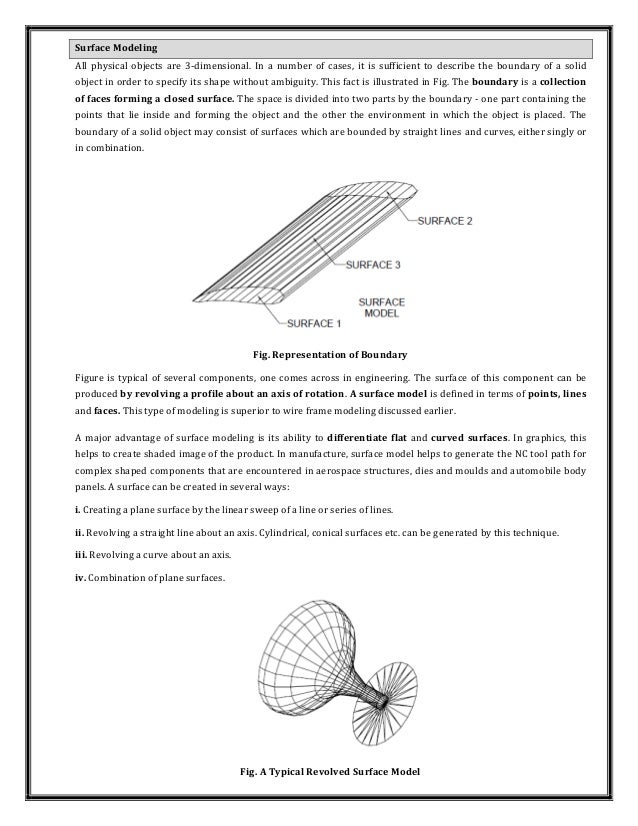 Surfaces