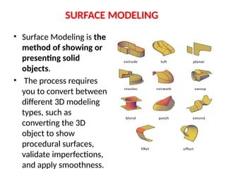 CAD UNIT II - SURFACE MODELING.pptx CAD CAM | PPTX