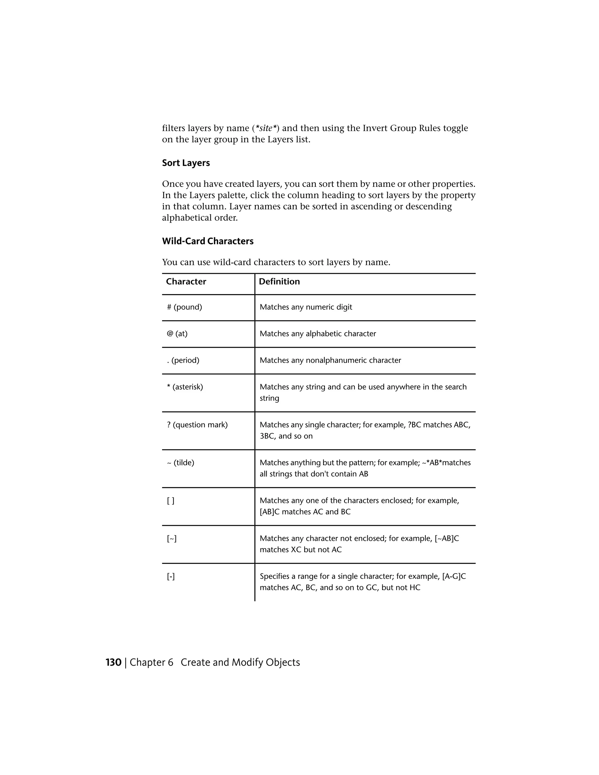 filters layers by name (*site*) and then using the Invert Group Rules toggle
on the layer group in the Layers list.
Sort Layers
Once you have created layers, you can sort them by name or other properties.
In the Layers palette, click the column heading to sort layers by the property
in that column. Layer names can be sorted in ascending or descending
alphabetical order.
Wild-Card Characters
You can use wild-card characters to sort layers by name.
DefinitionCharacter
Matches any numeric digit# (pound)
Matches any alphabetic character@ (at)
Matches any nonalphanumeric character. (period)
Matches any string and can be used anywhere in the search
string
* (asterisk)
Matches any single character; for example, ?BC matches ABC,
3BC, and so on
? (question mark)
Matches anything but the pattern; for example; ~*AB*matches
all strings that don't contain AB
~ (tilde)
Matches any one of the characters enclosed; for example,
[AB]C matches AC and BC
[ ]
Matches any character not enclosed; for example, [~AB]C
matches XC but not AC
[~]
Specifies a range for a single character; for example, [A-G]C
matches AC, BC, and so on to GC, but not HC
[-]
130 | Chapter 6 Create and Modify Objects
 