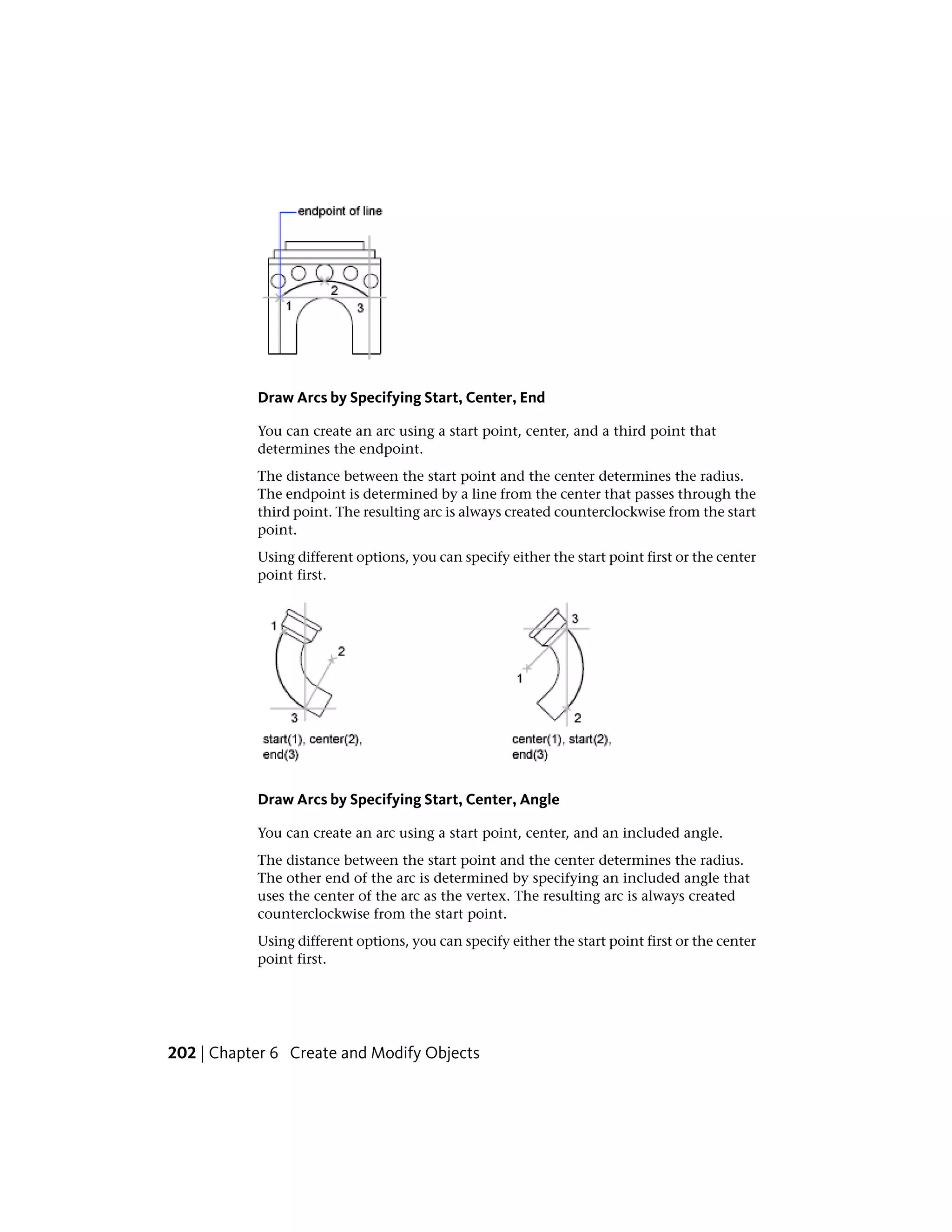 Draw Arcs by Specifying Start, Center, End
You can create an arc using a start point, center, and a third point that
determines the endpoint.
The distance between the start point and the center determines the radius.
The endpoint is determined by a line from the center that passes through the
third point. The resulting arc is always created counterclockwise from the start
point.
Using different options, you can specify either the start point first or the center
point first.
Draw Arcs by Specifying Start, Center, Angle
You can create an arc using a start point, center, and an included angle.
The distance between the start point and the center determines the radius.
The other end of the arc is determined by specifying an included angle that
uses the center of the arc as the vertex. The resulting arc is always created
counterclockwise from the start point.
Using different options, you can specify either the start point first or the center
point first.
202 | Chapter 6 Create and Modify Objects
 