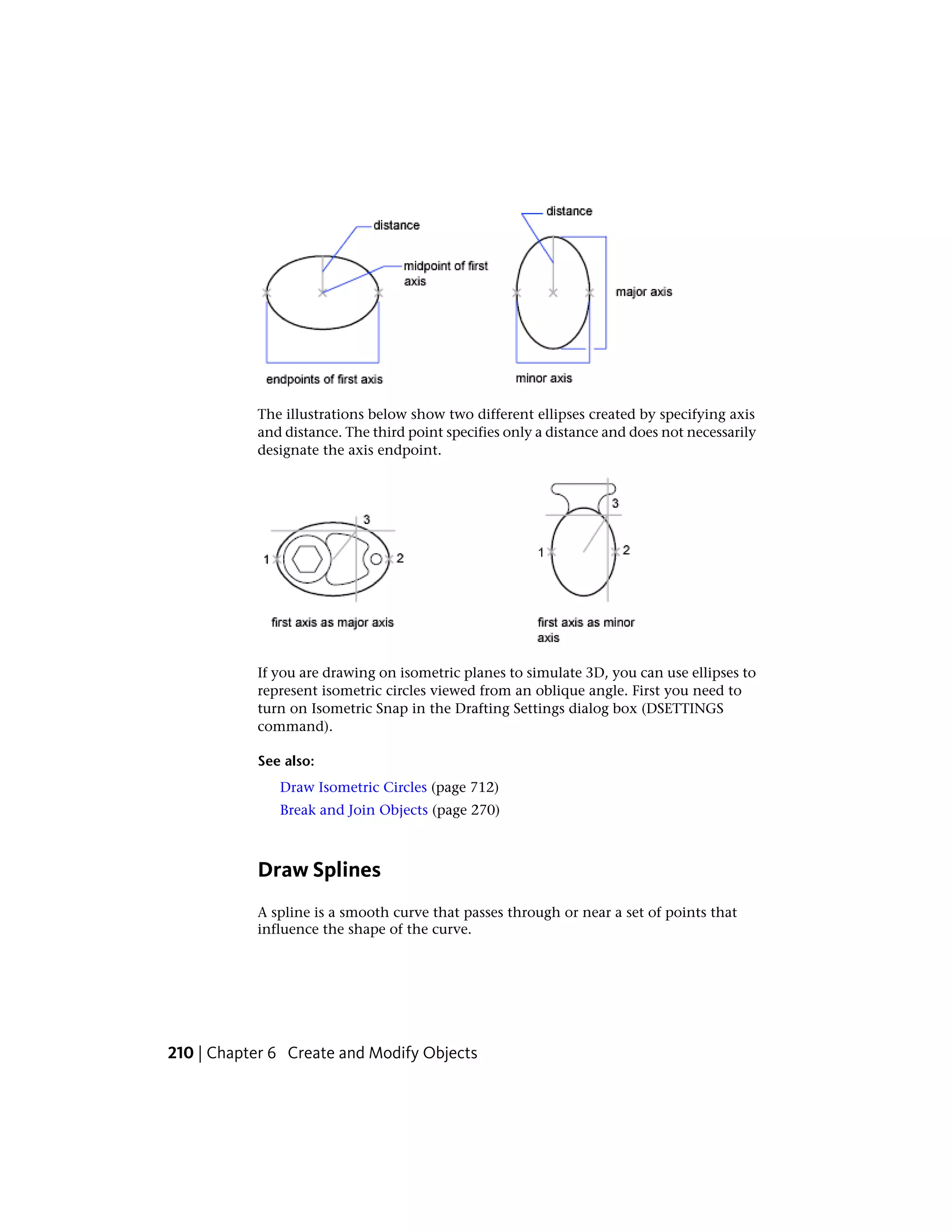 The illustrations below show two different ellipses created by specifying axis
and distance. The third point specifies only a distance and does not necessarily
designate the axis endpoint.
If you are drawing on isometric planes to simulate 3D, you can use ellipses to
represent isometric circles viewed from an oblique angle. First you need to
turn on Isometric Snap in the Drafting Settings dialog box (DSETTINGS
command).
See also:
Draw Isometric Circles (page 712)
Break and Join Objects (page 270)
Draw Splines
A spline is a smooth curve that passes through or near a set of points that
influence the shape of the curve.
210 | Chapter 6 Create and Modify Objects
 