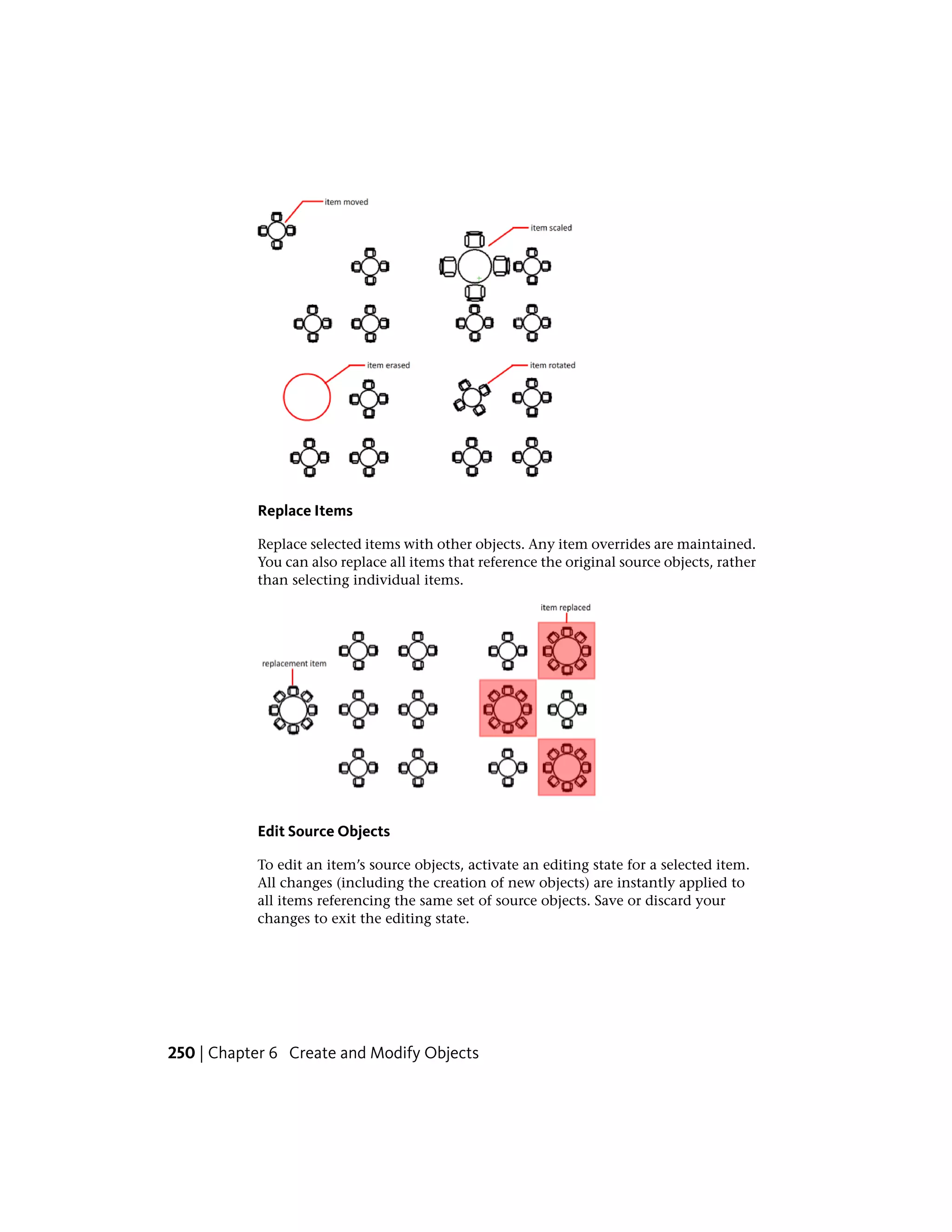 Replace Items
Replace selected items with other objects. Any item overrides are maintained.
You can also replace all items that reference the original source objects, rather
than selecting individual items.
Edit Source Objects
To edit an item’s source objects, activate an editing state for a selected item.
All changes (including the creation of new objects) are instantly applied to
all items referencing the same set of source objects. Save or discard your
changes to exit the editing state.
250 | Chapter 6 Create and Modify Objects
 