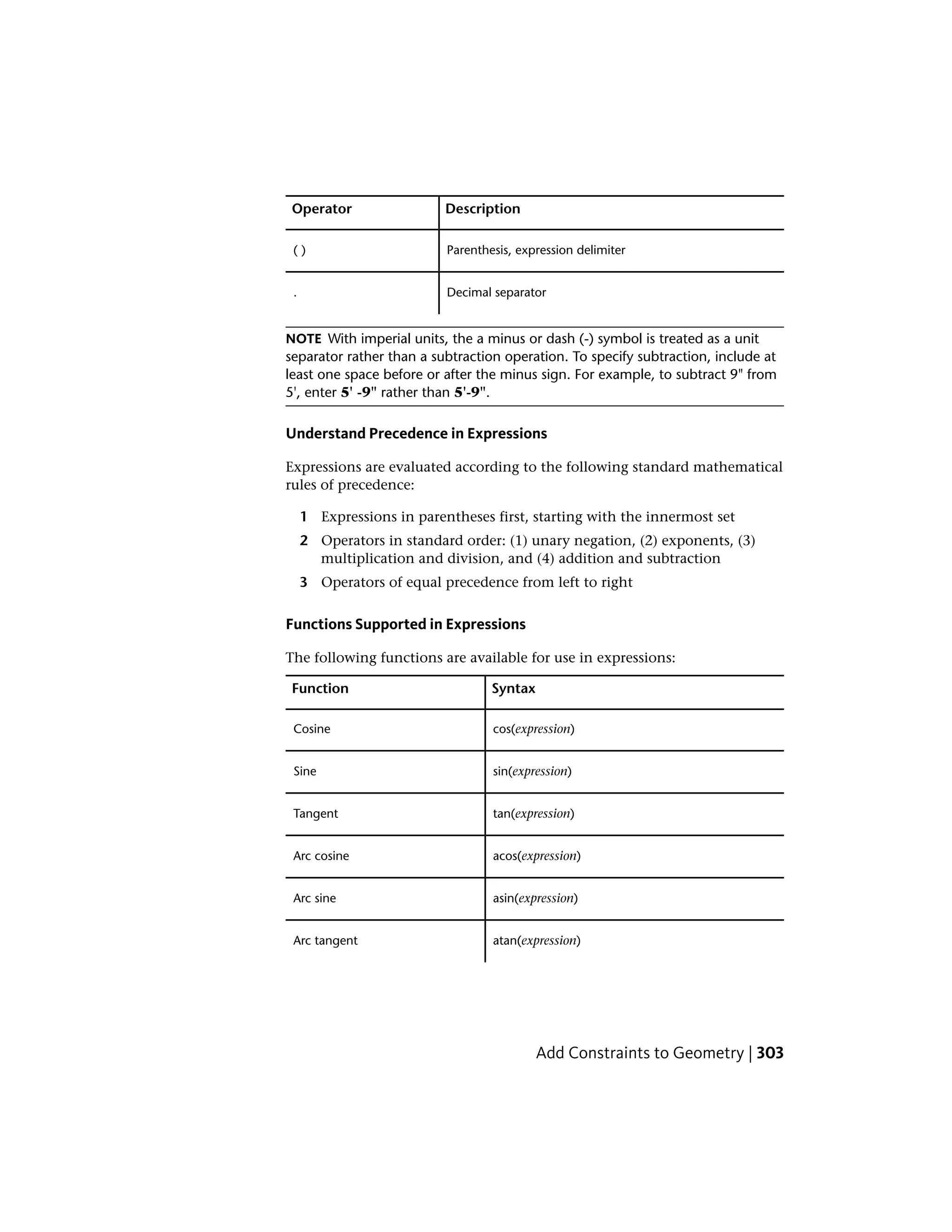 DescriptionOperator
Parenthesis, expression delimiter( )
Decimal separator.
NOTE With imperial units, the a minus or dash (-) symbol is treated as a unit
separator rather than a subtraction operation. To specify subtraction, include at
least one space before or after the minus sign. For example, to subtract 9" from
5', enter 5' -9" rather than 5'-9".
Understand Precedence in Expressions
Expressions are evaluated according to the following standard mathematical
rules of precedence:
1 Expressions in parentheses first, starting with the innermost set
2 Operators in standard order: (1) unary negation, (2) exponents, (3)
multiplication and division, and (4) addition and subtraction
3 Operators of equal precedence from left to right
Functions Supported in Expressions
The following functions are available for use in expressions:
SyntaxFunction
cos(expression)Cosine
sin(expression)Sine
tan(expression)Tangent
acos(expression)Arc cosine
asin(expression)Arc sine
atan(expression)Arc tangent
Add Constraints to Geometry | 303
 