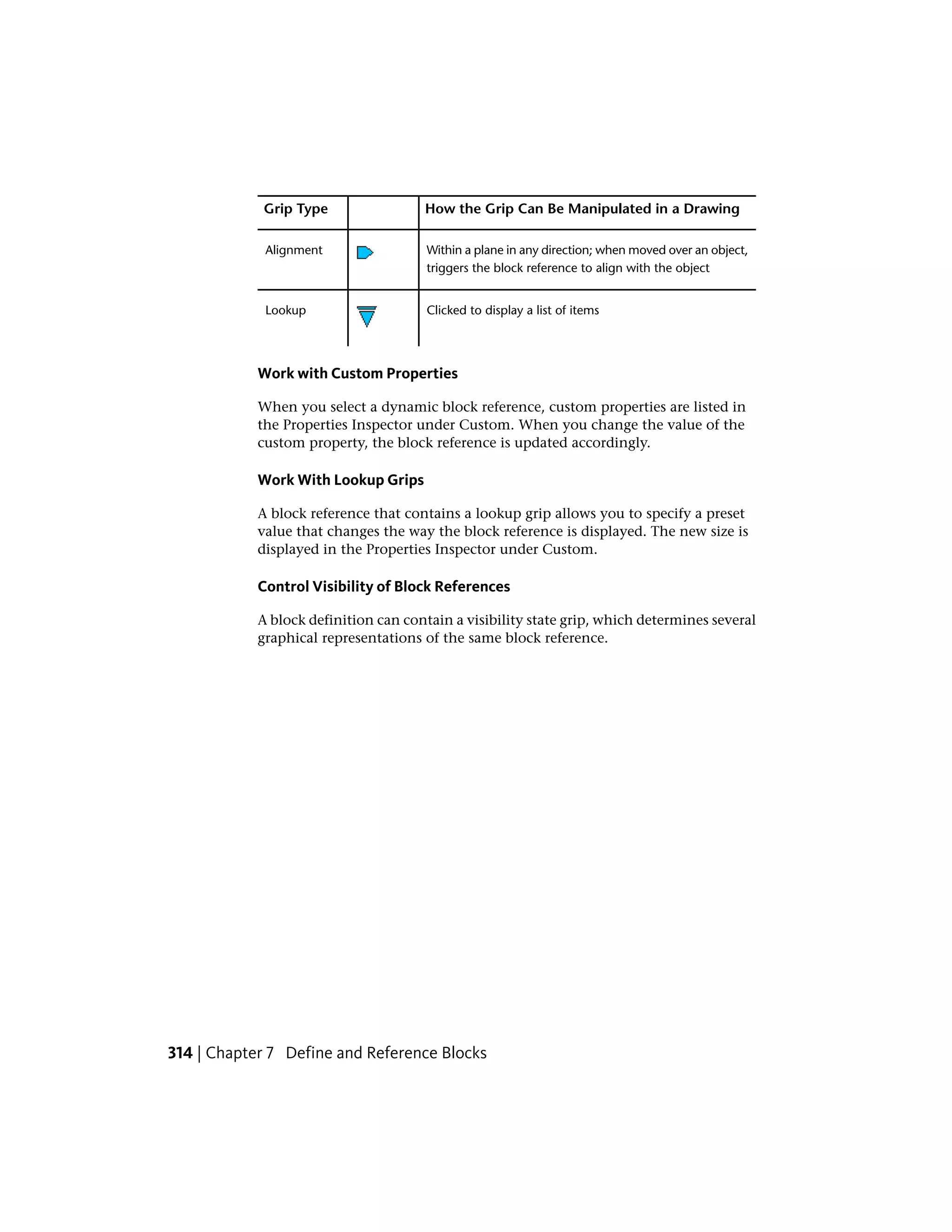 How the Grip Can Be Manipulated in a DrawingGrip Type
Within a plane in any direction; when moved over an object,
triggers the block reference to align with the object
Alignment
Clicked to display a list of itemsLookup
Work with Custom Properties
When you select a dynamic block reference, custom properties are listed in
the Properties Inspector under Custom. When you change the value of the
custom property, the block reference is updated accordingly.
Work With Lookup Grips
A block reference that contains a lookup grip allows you to specify a preset
value that changes the way the block reference is displayed. The new size is
displayed in the Properties Inspector under Custom.
Control Visibility of Block References
A block definition can contain a visibility state grip, which determines several
graphical representations of the same block reference.
314 | Chapter 7 Define and Reference Blocks
 