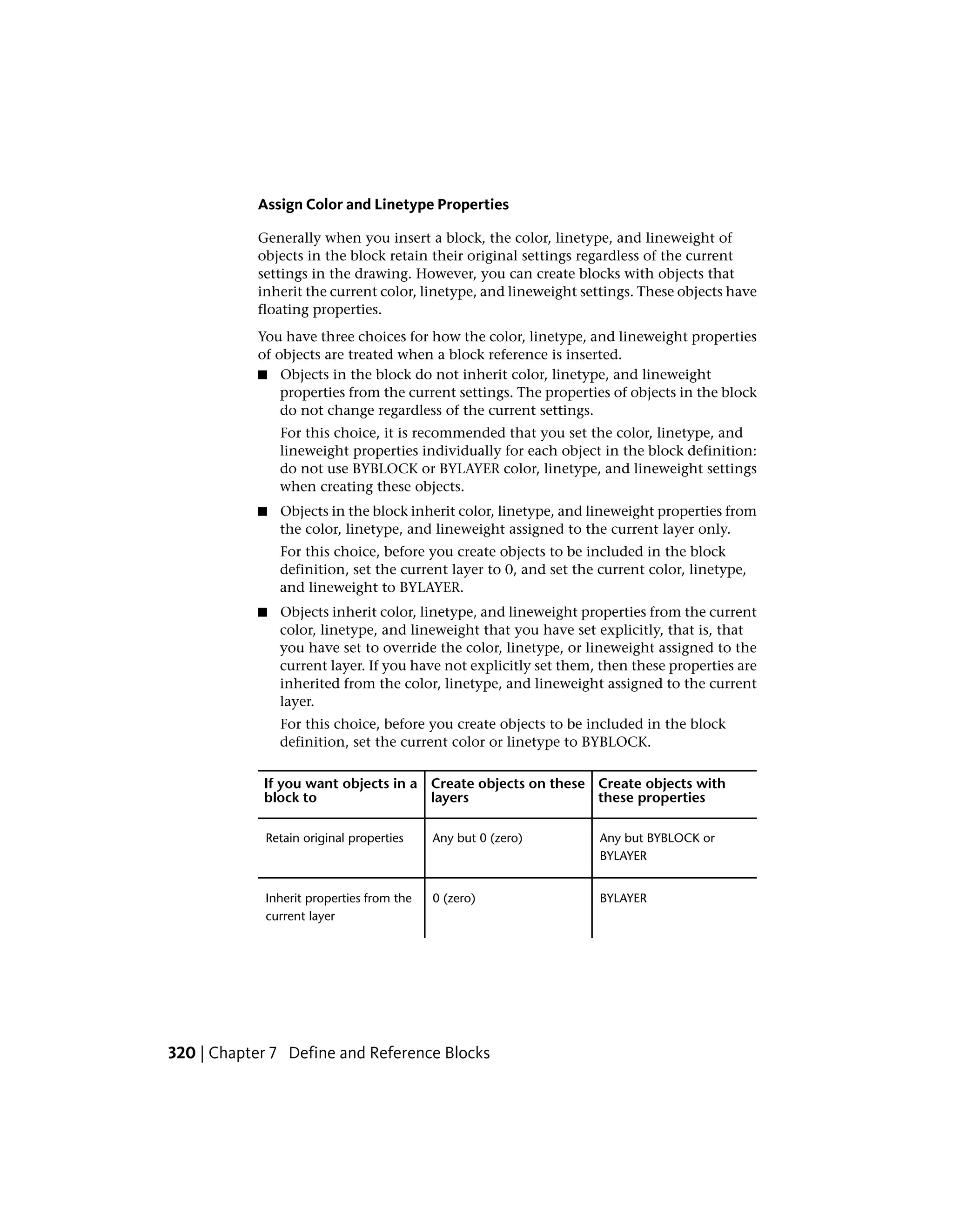 Assign Color and Linetype Properties
Generally when you insert a block, the color, linetype, and lineweight of
objects in the block retain their original settings regardless of the current
settings in the drawing. However, you can create blocks with objects that
inherit the current color, linetype, and lineweight settings. These objects have
floating properties.
You have three choices for how the color, linetype, and lineweight properties
of objects are treated when a block reference is inserted.
■ Objects in the block do not inherit color, linetype, and lineweight
properties from the current settings. The properties of objects in the block
do not change regardless of the current settings.
For this choice, it is recommended that you set the color, linetype, and
lineweight properties individually for each object in the block definition:
do not use BYBLOCK or BYLAYER color, linetype, and lineweight settings
when creating these objects.
■ Objects in the block inherit color, linetype, and lineweight properties from
the color, linetype, and lineweight assigned to the current layer only.
For this choice, before you create objects to be included in the block
definition, set the current layer to 0, and set the current color, linetype,
and lineweight to BYLAYER.
■ Objects inherit color, linetype, and lineweight properties from the current
color, linetype, and lineweight that you have set explicitly, that is, that
you have set to override the color, linetype, or lineweight assigned to the
current layer. If you have not explicitly set them, then these properties are
inherited from the color, linetype, and lineweight assigned to the current
layer.
For this choice, before you create objects to be included in the block
definition, set the current color or linetype to BYBLOCK.
Create objects with
these properties
Create objects on these
layers
If you want objects in a
block to
Any but BYBLOCK or
BYLAYER
Any but 0 (zero)Retain original properties
BYLAYER0 (zero)Inherit properties from the
current layer
320 | Chapter 7 Define and Reference Blocks
 
