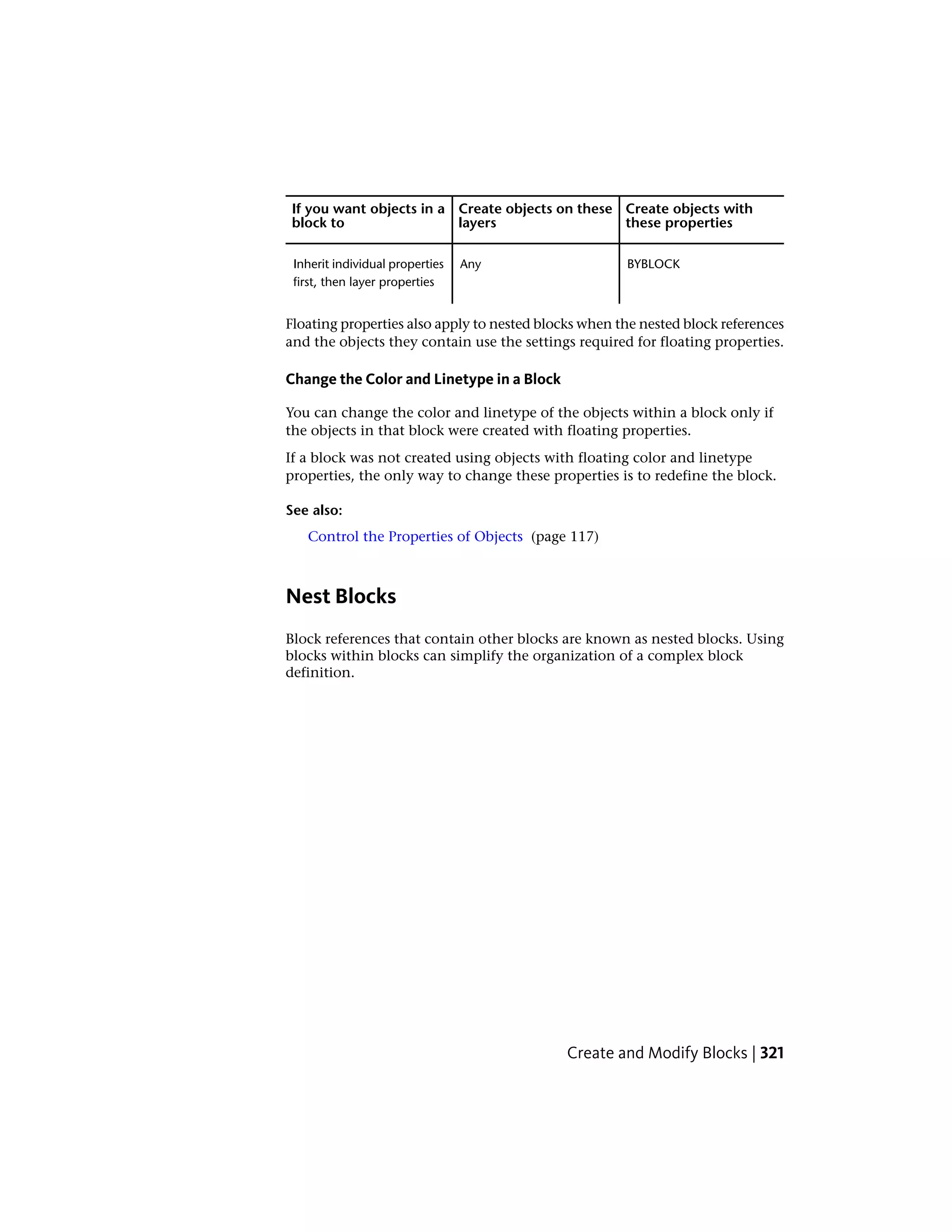 Create objects with
these properties
Create objects on these
layers
If you want objects in a
block to
BYBLOCKAnyInherit individual properties
first, then layer properties
Floating properties also apply to nested blocks when the nested block references
and the objects they contain use the settings required for floating properties.
Change the Color and Linetype in a Block
You can change the color and linetype of the objects within a block only if
the objects in that block were created with floating properties.
If a block was not created using objects with floating color and linetype
properties, the only way to change these properties is to redefine the block.
See also:
Control the Properties of Objects (page 117)
Nest Blocks
Block references that contain other blocks are known as nested blocks. Using
blocks within blocks can simplify the organization of a complex block
definition.
Create and Modify Blocks | 321
 