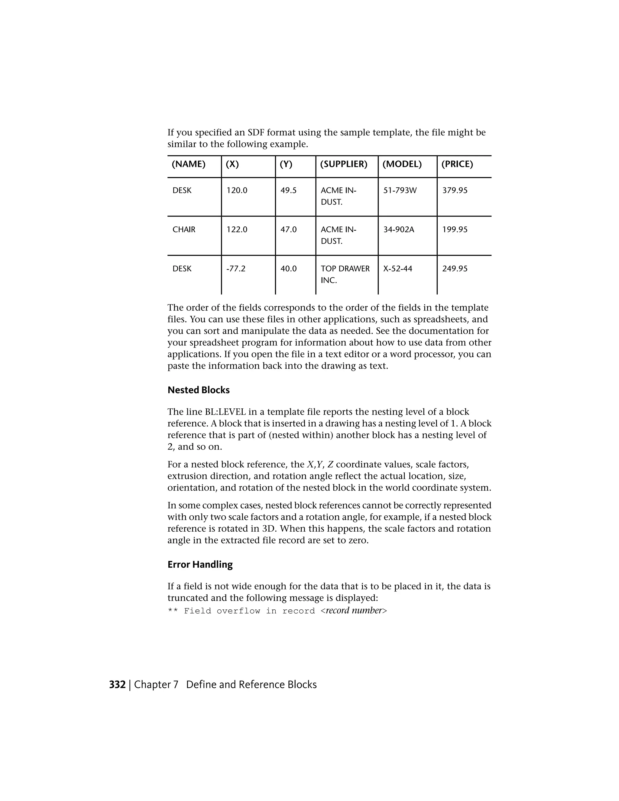 If you specified an SDF format using the sample template, the file might be
similar to the following example.
(PRICE)(MODEL)(SUPPLIER)(Y)(X)(NAME)
379.9551-793WACME IN-
DUST.
49.5120.0DESK
199.9534-902AACME IN-
DUST.
47.0122.0CHAIR
249.95X-52-44TOP DRAWER
INC.
40.0-77.2DESK
The order of the fields corresponds to the order of the fields in the template
files. You can use these files in other applications, such as spreadsheets, and
you can sort and manipulate the data as needed. See the documentation for
your spreadsheet program for information about how to use data from other
applications. If you open the file in a text editor or a word processor, you can
paste the information back into the drawing as text.
Nested Blocks
The line BL:LEVEL in a template file reports the nesting level of a block
reference. A block that is inserted in a drawing has a nesting level of 1. A block
reference that is part of (nested within) another block has a nesting level of
2, and so on.
For a nested block reference, the X,Y, Z coordinate values, scale factors,
extrusion direction, and rotation angle reflect the actual location, size,
orientation, and rotation of the nested block in the world coordinate system.
In some complex cases, nested block references cannot be correctly represented
with only two scale factors and a rotation angle, for example, if a nested block
reference is rotated in 3D. When this happens, the scale factors and rotation
angle in the extracted file record are set to zero.
Error Handling
If a field is not wide enough for the data that is to be placed in it, the data is
truncated and the following message is displayed:
** Field overflow in record <record number>
332 | Chapter 7 Define and Reference Blocks
 