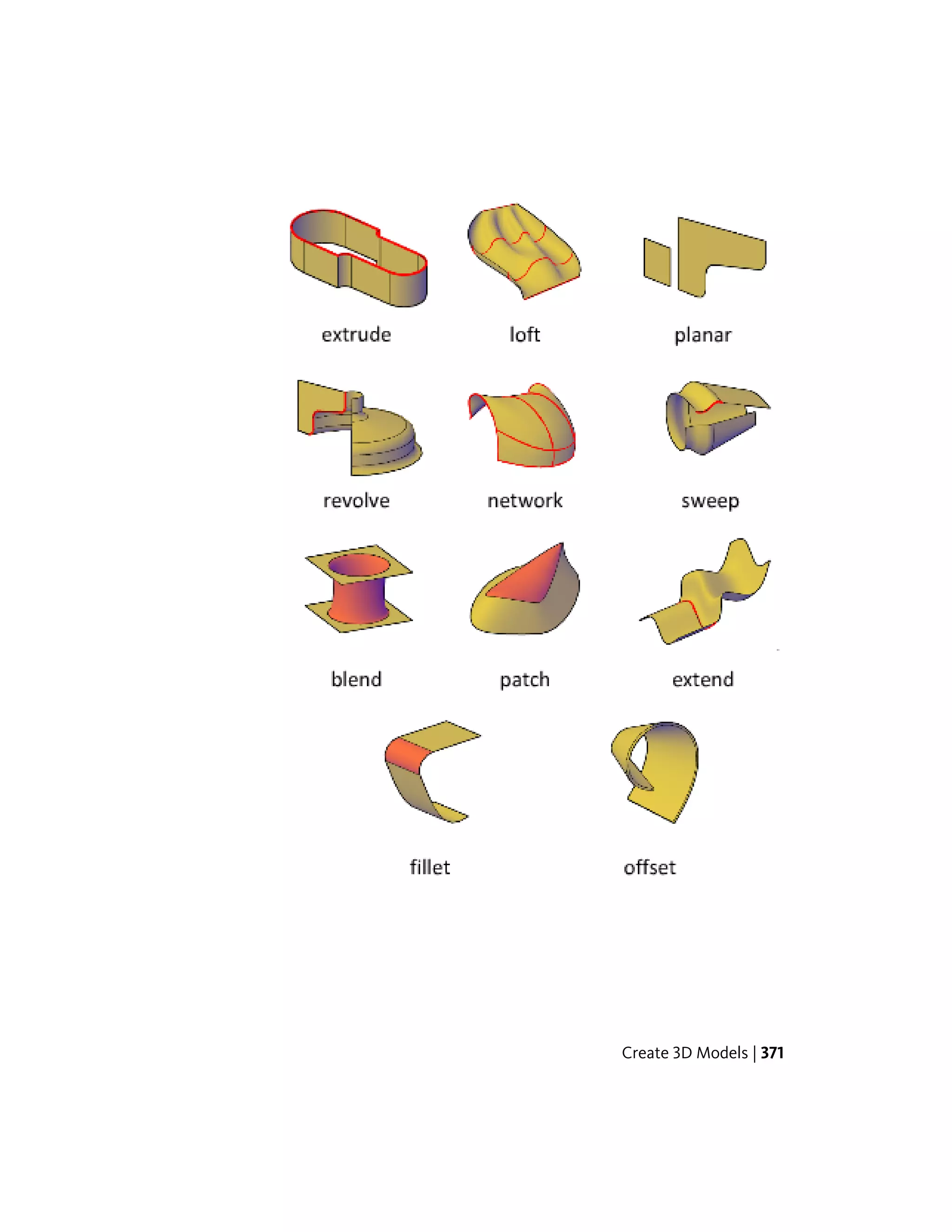 Create 3D Models | 371
 