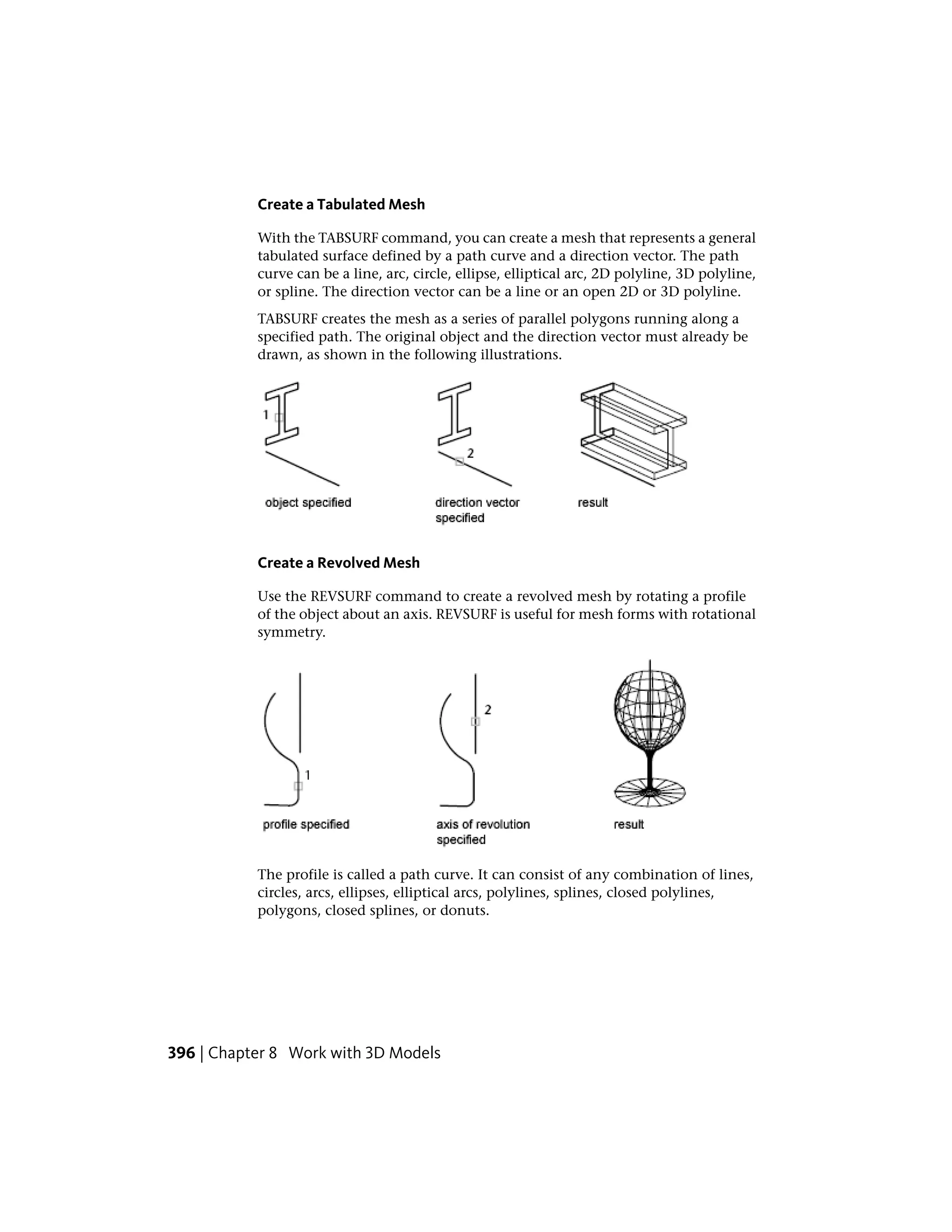 Create a Tabulated Mesh
With the TABSURF command, you can create a mesh that represents a general
tabulated surface defined by a path curve and a direction vector. The path
curve can be a line, arc, circle, ellipse, elliptical arc, 2D polyline, 3D polyline,
or spline. The direction vector can be a line or an open 2D or 3D polyline.
TABSURF creates the mesh as a series of parallel polygons running along a
specified path. The original object and the direction vector must already be
drawn, as shown in the following illustrations.
Create a Revolved Mesh
Use the REVSURF command to create a revolved mesh by rotating a profile
of the object about an axis. REVSURF is useful for mesh forms with rotational
symmetry.
The profile is called a path curve. It can consist of any combination of lines,
circles, arcs, ellipses, elliptical arcs, polylines, splines, closed polylines,
polygons, closed splines, or donuts.
396 | Chapter 8 Work with 3D Models
 