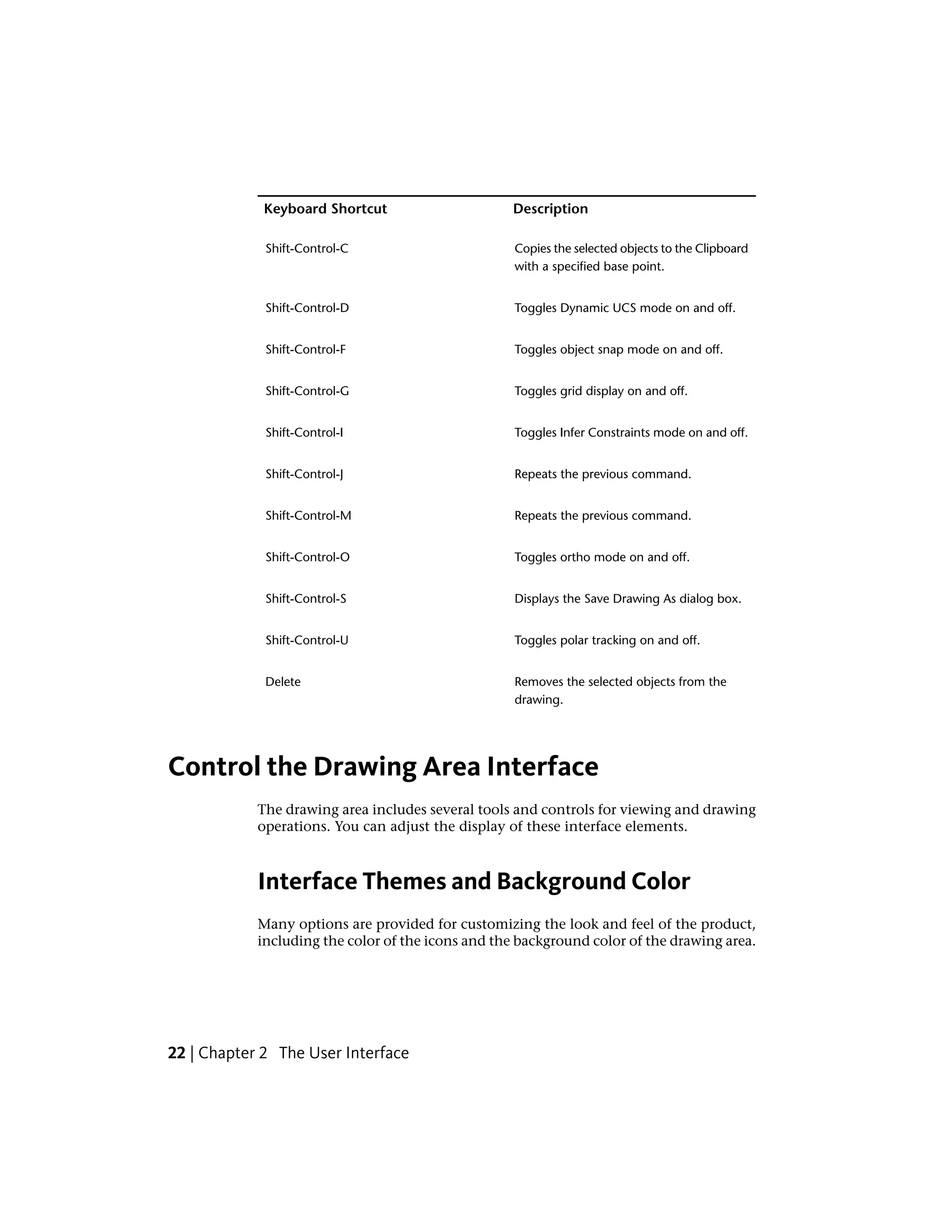 DescriptionKeyboard Shortcut
Copies the selected objects to the Clipboard
with a specified base point.
Shift-Control-C
Toggles Dynamic UCS mode on and off.Shift-Control-D
Toggles object snap mode on and off.Shift-Control-F
Toggles grid display on and off.Shift-Control-G
Toggles Infer Constraints mode on and off.Shift-Control-I
Repeats the previous command.Shift-Control-J
Repeats the previous command.Shift-Control-M
Toggles ortho mode on and off.Shift-Control-O
Displays the Save Drawing As dialog box.Shift-Control-S
Toggles polar tracking on and off.Shift-Control-U
Removes the selected objects from the
drawing.
Delete
Control the Drawing Area Interface
The drawing area includes several tools and controls for viewing and drawing
operations. You can adjust the display of these interface elements.
Interface Themes and Background Color
Many options are provided for customizing the look and feel of the product,
including the color of the icons and the background color of the drawing area.
22 | Chapter 2 The User Interface
 