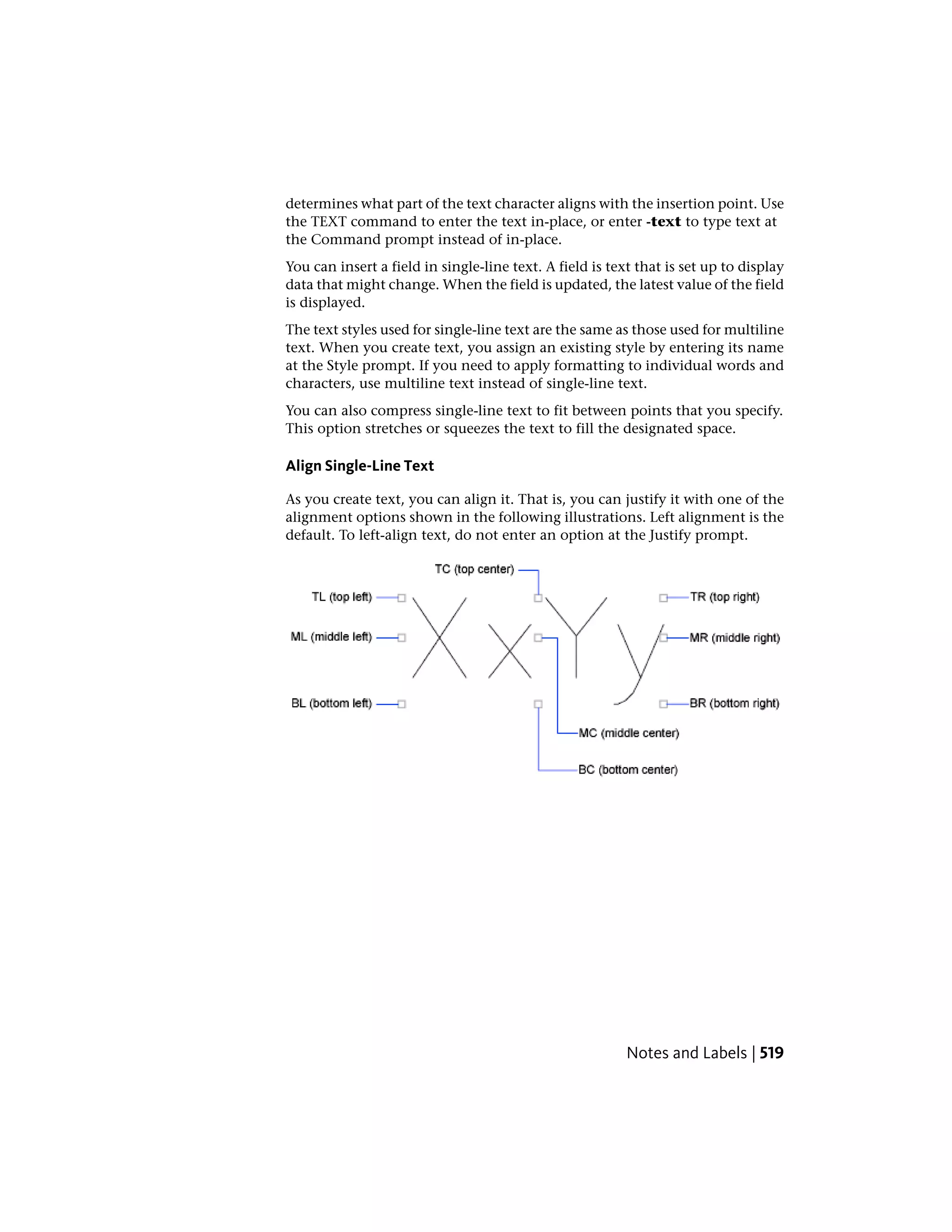 determines what part of the text character aligns with the insertion point. Use
the TEXT command to enter the text in-place, or enter -text to type text at
the Command prompt instead of in-place.
You can insert a field in single-line text. A field is text that is set up to display
data that might change. When the field is updated, the latest value of the field
is displayed.
The text styles used for single-line text are the same as those used for multiline
text. When you create text, you assign an existing style by entering its name
at the Style prompt. If you need to apply formatting to individual words and
characters, use multiline text instead of single-line text.
You can also compress single-line text to fit between points that you specify.
This option stretches or squeezes the text to fill the designated space.
Align Single-Line Text
As you create text, you can align it. That is, you can justify it with one of the
alignment options shown in the following illustrations. Left alignment is the
default. To left-align text, do not enter an option at the Justify prompt.
Notes and Labels | 519
 