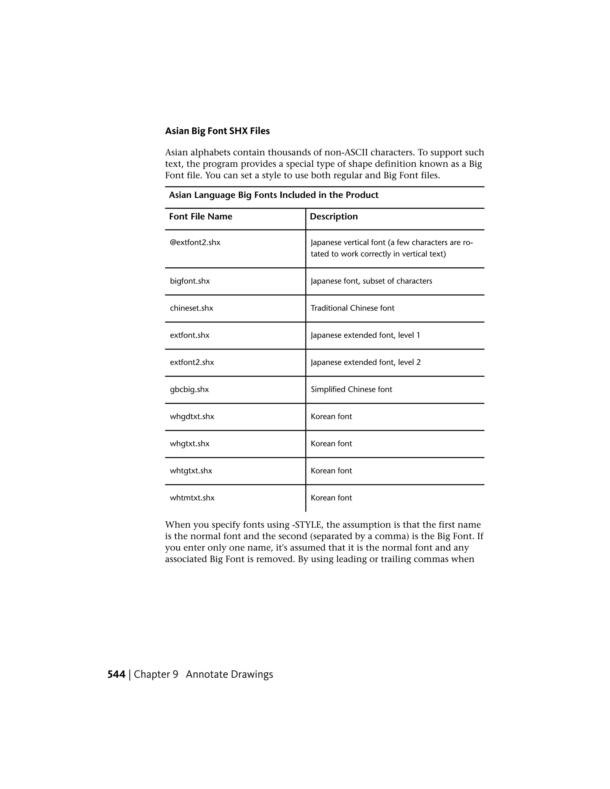 Asian Big Font SHX Files
Asian alphabets contain thousands of non-ASCII characters. To support such
text, the program provides a special type of shape definition known as a Big
Font file. You can set a style to use both regular and Big Font files.
Asian Language Big Fonts Included in the Product
DescriptionFont File Name
Japanese vertical font (a few characters are ro-
tated to work correctly in vertical text)
@extfont2.shx
Japanese font, subset of charactersbigfont.shx
Traditional Chinese fontchineset.shx
Japanese extended font, level 1extfont.shx
Japanese extended font, level 2extfont2.shx
Simplified Chinese fontgbcbig.shx
Korean fontwhgdtxt.shx
Korean fontwhgtxt.shx
Korean fontwhtgtxt.shx
Korean fontwhtmtxt.shx
When you specify fonts using -STYLE, the assumption is that the first name
is the normal font and the second (separated by a comma) is the Big Font. If
you enter only one name, it's assumed that it is the normal font and any
associated Big Font is removed. By using leading or trailing commas when
544 | Chapter 9 Annotate Drawings
 