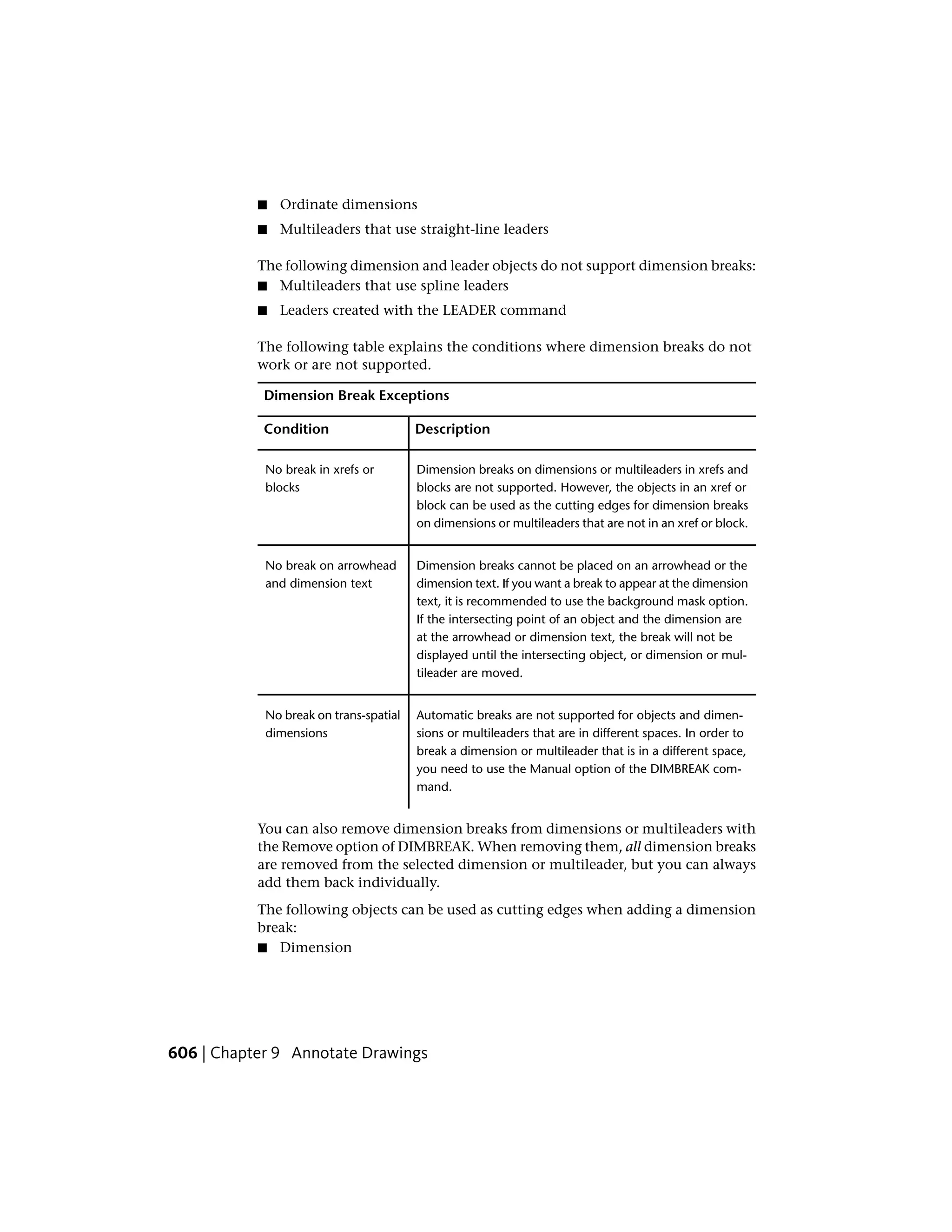 ■ Ordinate dimensions
■ Multileaders that use straight-line leaders
The following dimension and leader objects do not support dimension breaks:
■ Multileaders that use spline leaders
■ Leaders created with the LEADER command
The following table explains the conditions where dimension breaks do not
work or are not supported.
Dimension Break Exceptions
DescriptionCondition
Dimension breaks on dimensions or multileaders in xrefs and
blocks are not supported. However, the objects in an xref or
No break in xrefs or
blocks
block can be used as the cutting edges for dimension breaks
on dimensions or multileaders that are not in an xref or block.
Dimension breaks cannot be placed on an arrowhead or the
dimension text. If you want a break to appear at the dimension
No break on arrowhead
and dimension text
text, it is recommended to use the background mask option.
If the intersecting point of an object and the dimension are
at the arrowhead or dimension text, the break will not be
displayed until the intersecting object, or dimension or mul-
tileader are moved.
Automatic breaks are not supported for objects and dimen-
sions or multileaders that are in different spaces. In order to
No break on trans-spatial
dimensions
break a dimension or multileader that is in a different space,
you need to use the Manual option of the DIMBREAK com-
mand.
You can also remove dimension breaks from dimensions or multileaders with
the Remove option of DIMBREAK. When removing them, all dimension breaks
are removed from the selected dimension or multileader, but you can always
add them back individually.
The following objects can be used as cutting edges when adding a dimension
break:
■ Dimension
606 | Chapter 9 Annotate Drawings
 