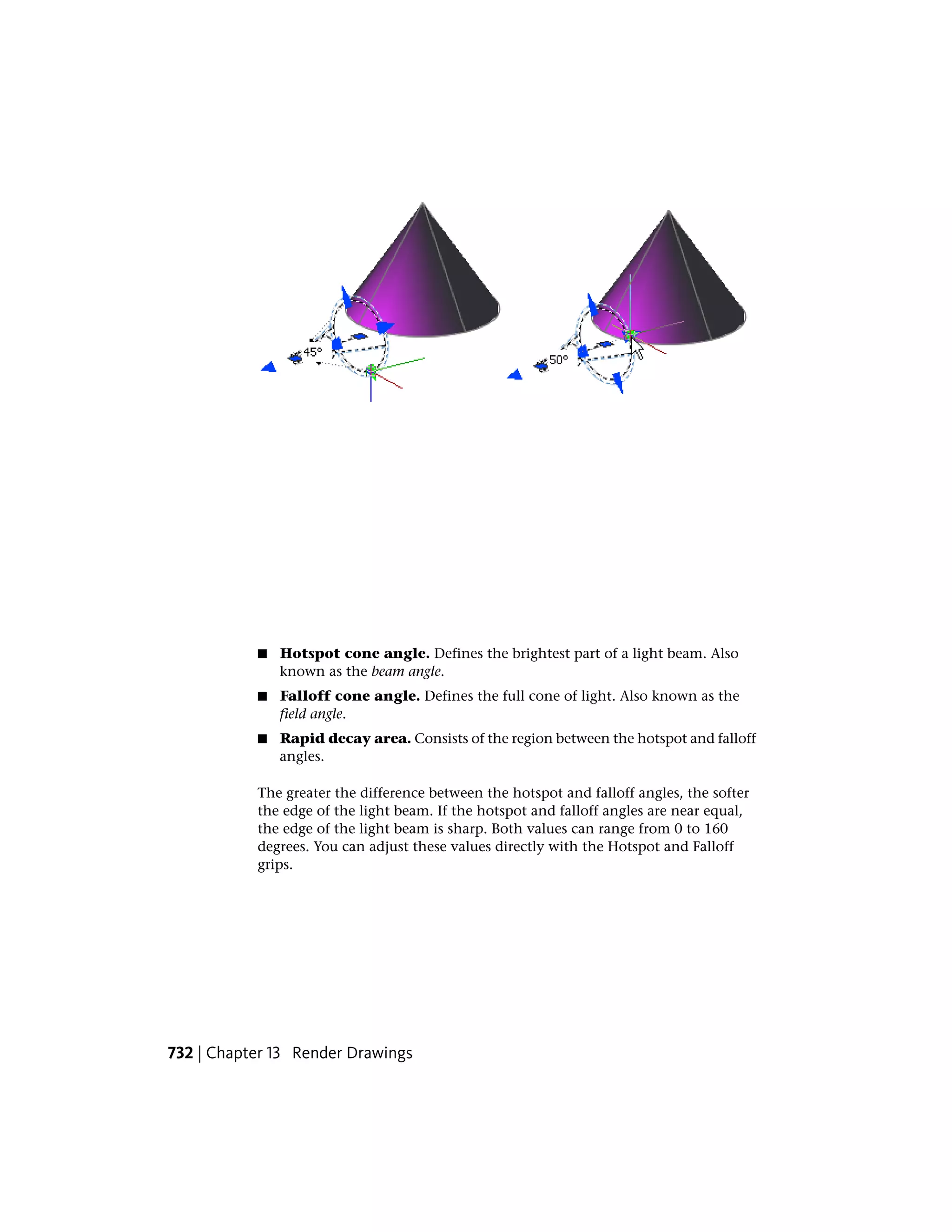 ■ Hotspot cone angle. Defines the brightest part of a light beam. Also
known as the beam angle.
■ Falloff cone angle. Defines the full cone of light. Also known as the
field angle.
■ Rapid decay area. Consists of the region between the hotspot and falloff
angles.
The greater the difference between the hotspot and falloff angles, the softer
the edge of the light beam. If the hotspot and falloff angles are near equal,
the edge of the light beam is sharp. Both values can range from 0 to 160
degrees. You can adjust these values directly with the Hotspot and Falloff
grips.
732 | Chapter 13 Render Drawings
 