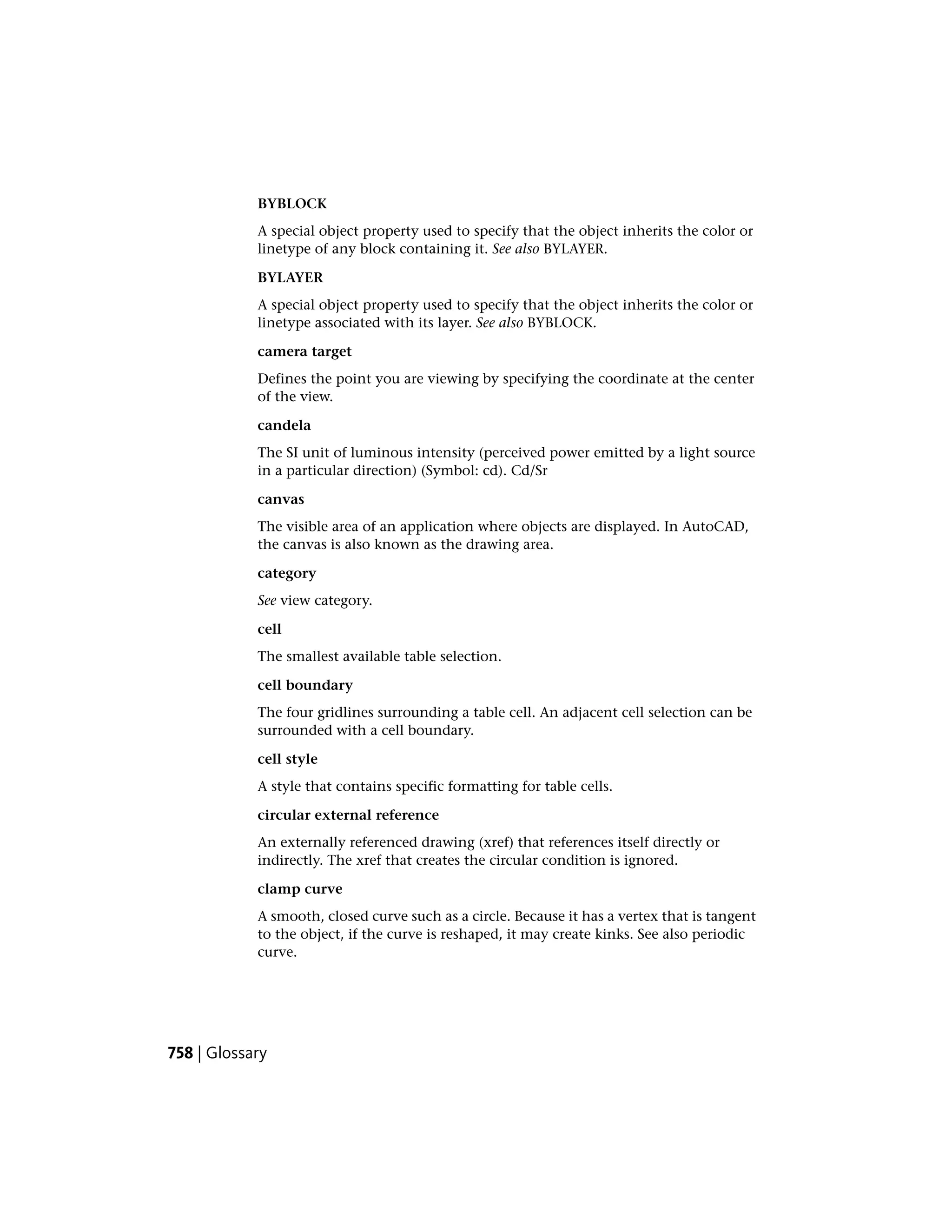 CAD (Computer Aided Drafting)