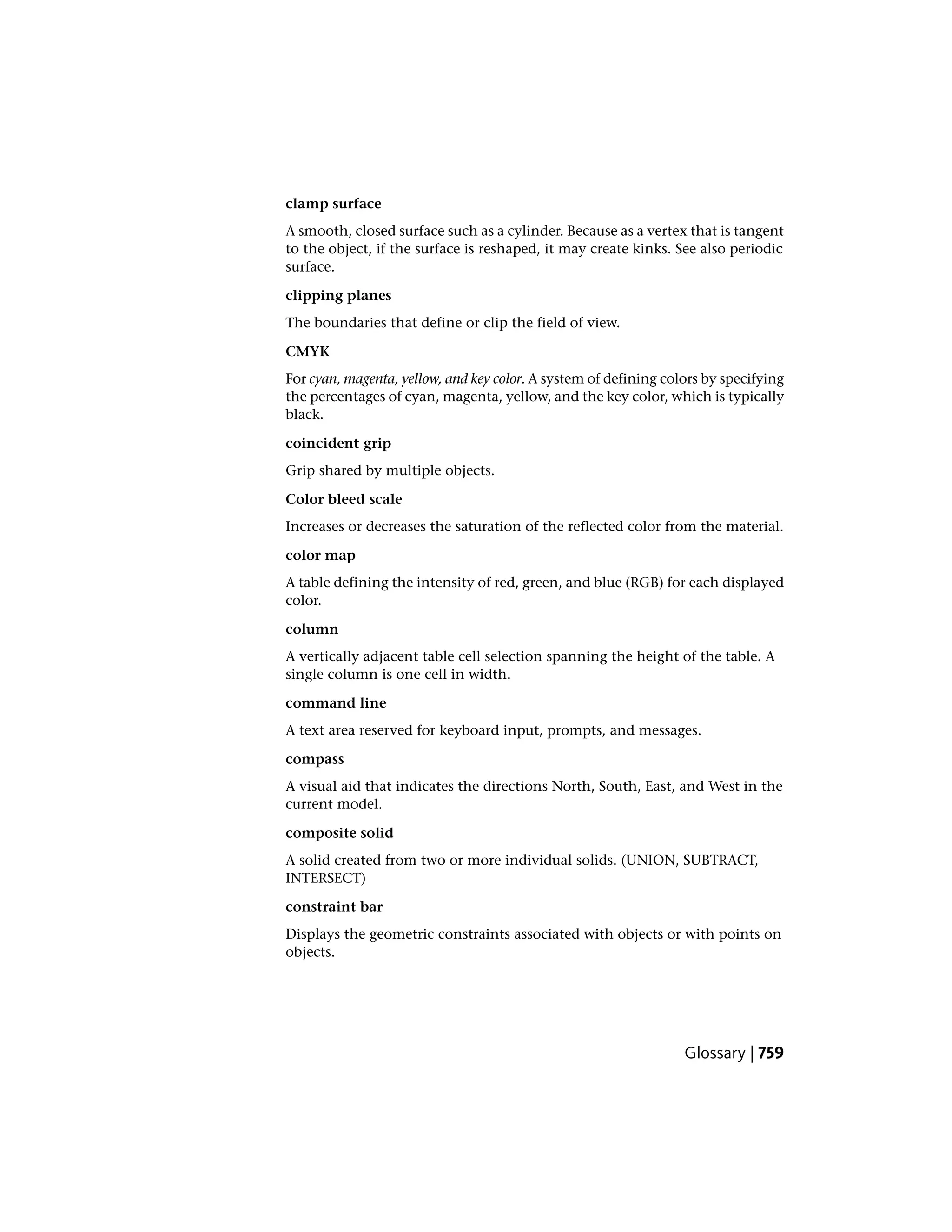 CAD (Computer Aided Drafting)