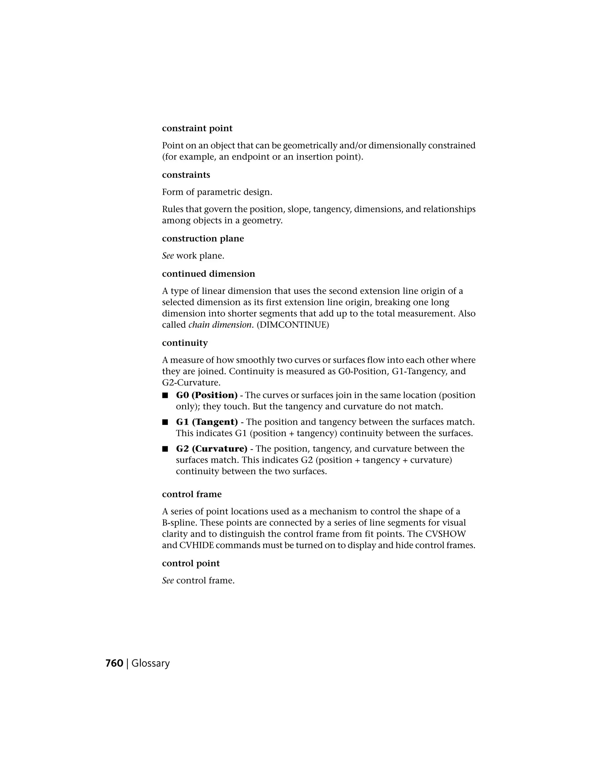 CAD (Computer Aided Drafting)