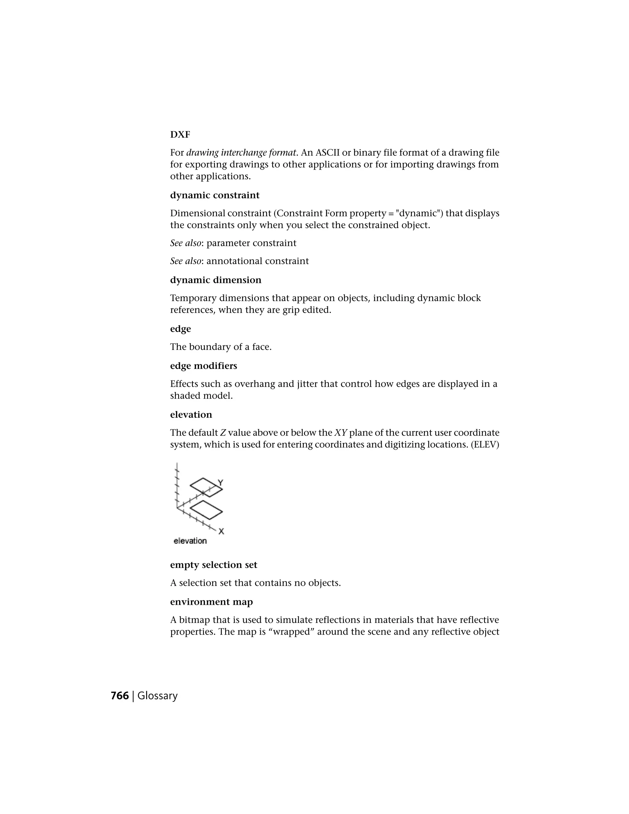 CAD (Computer Aided Drafting)