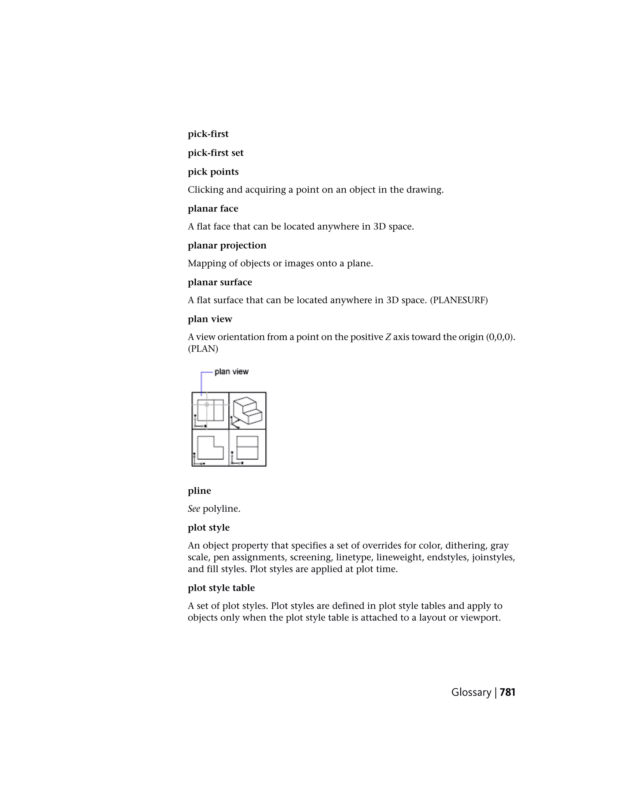 CAD (Computer Aided Drafting)