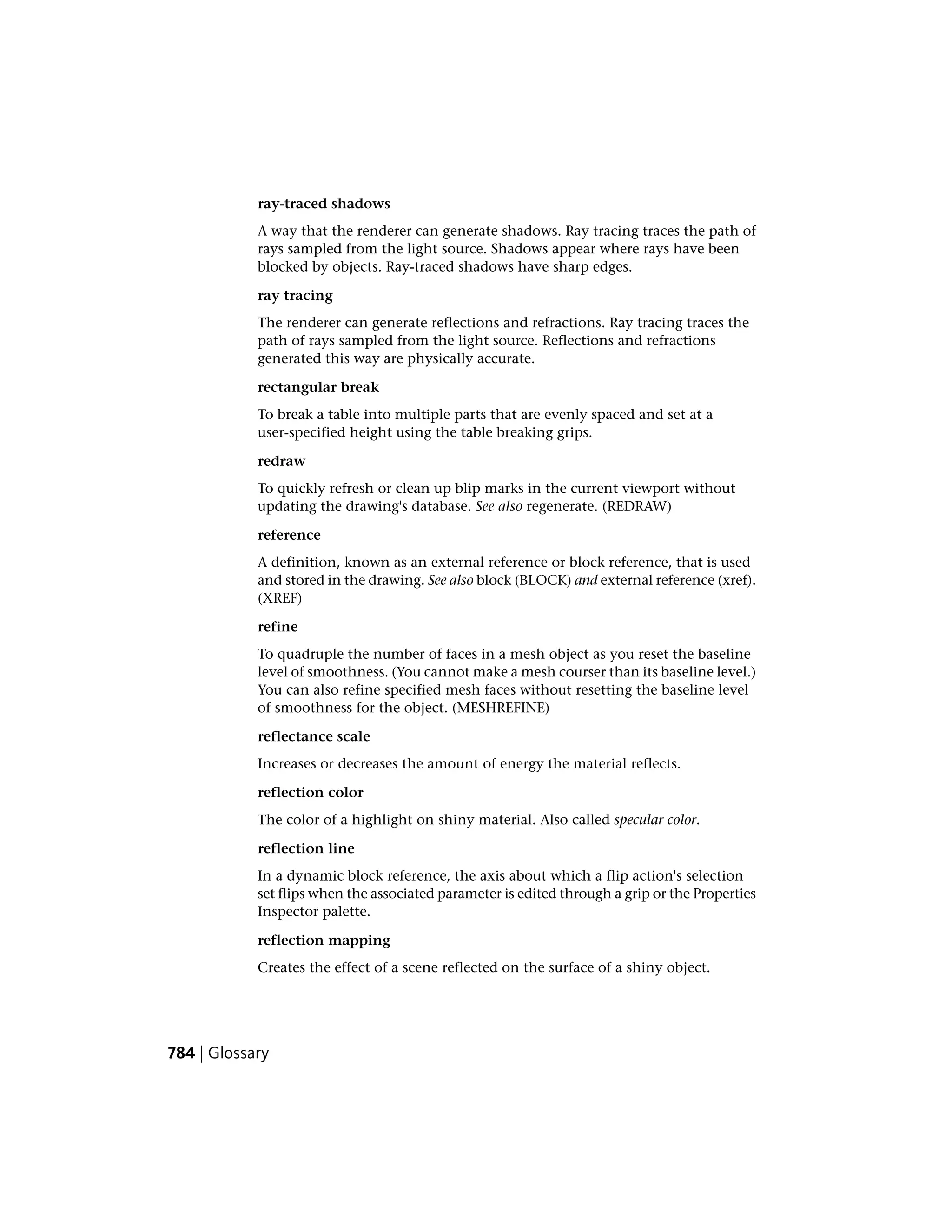 CAD (Computer Aided Drafting)