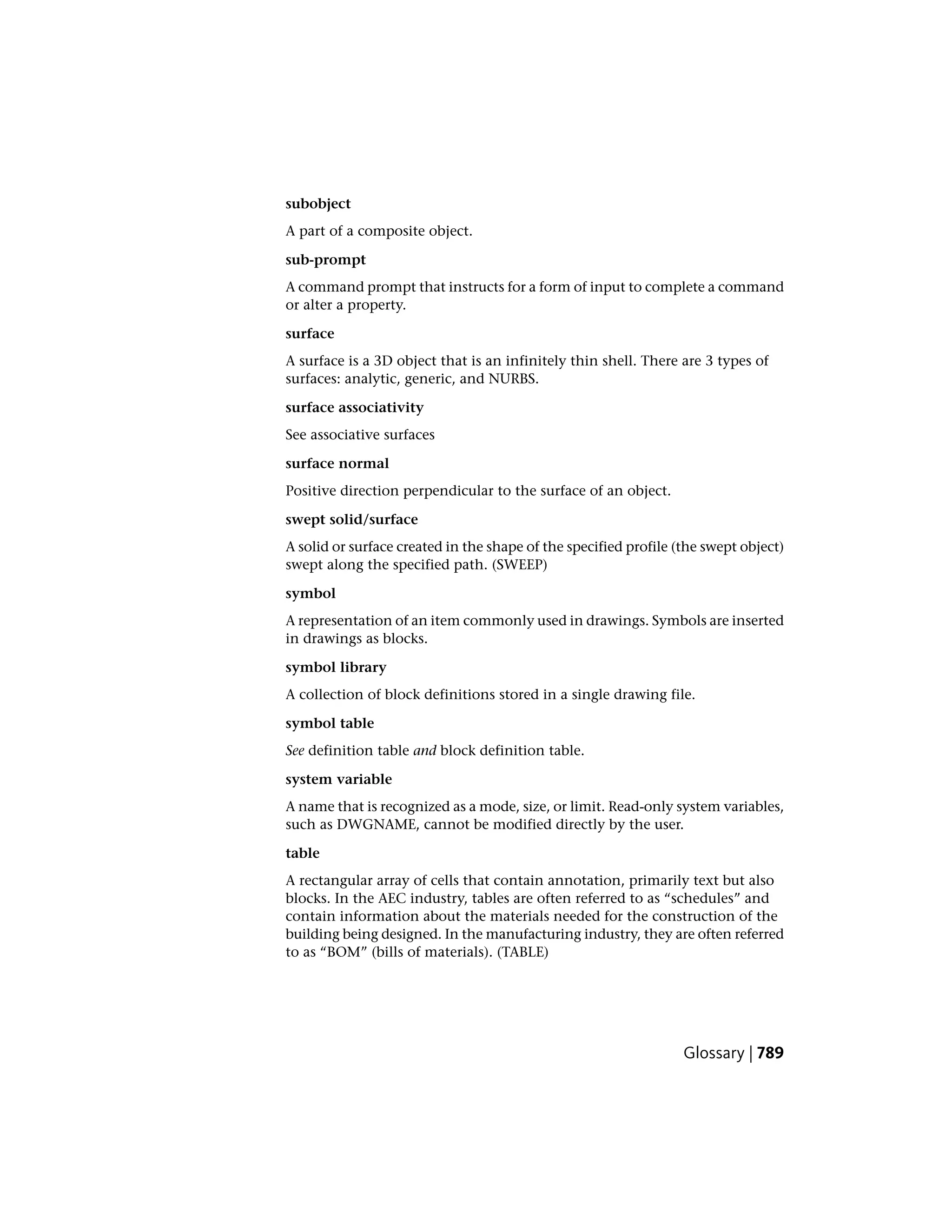 CAD (Computer Aided Drafting)