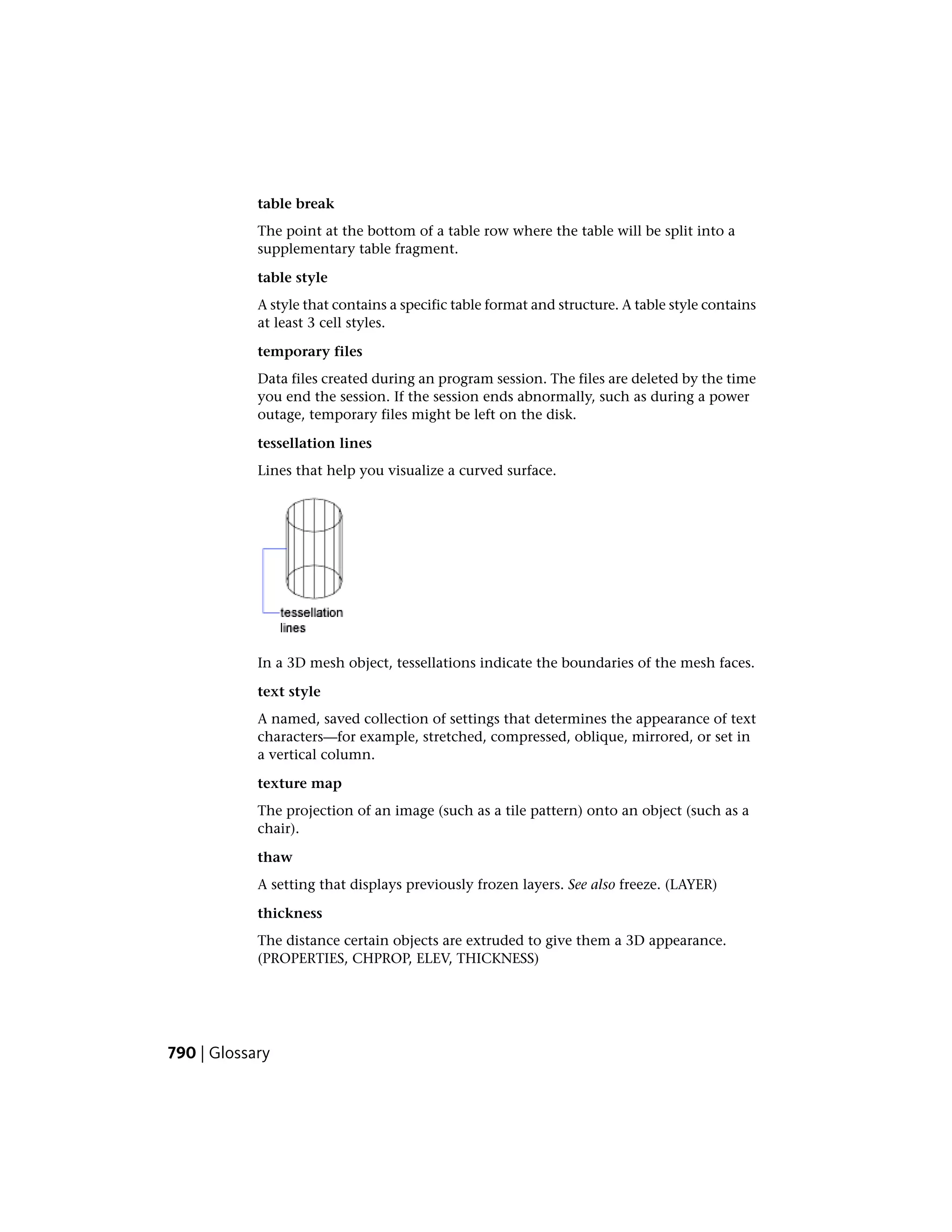 CAD (Computer Aided Drafting)