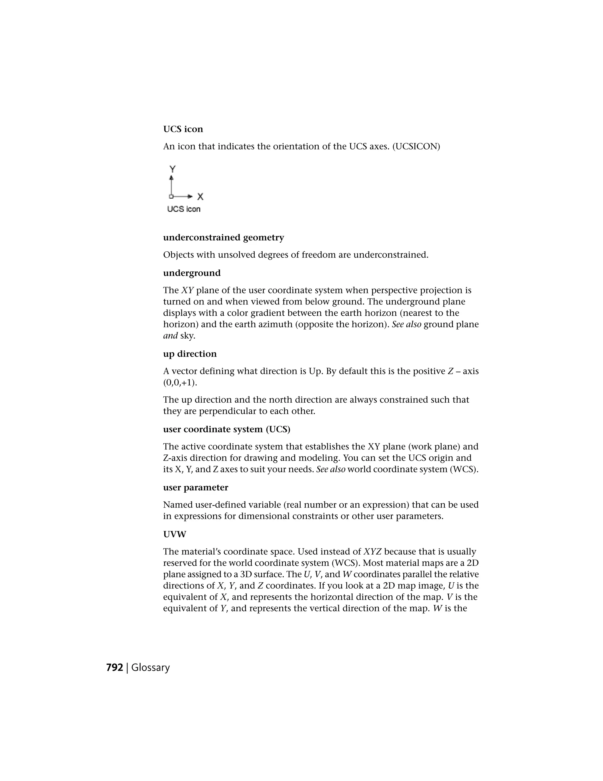 CAD (Computer Aided Drafting)