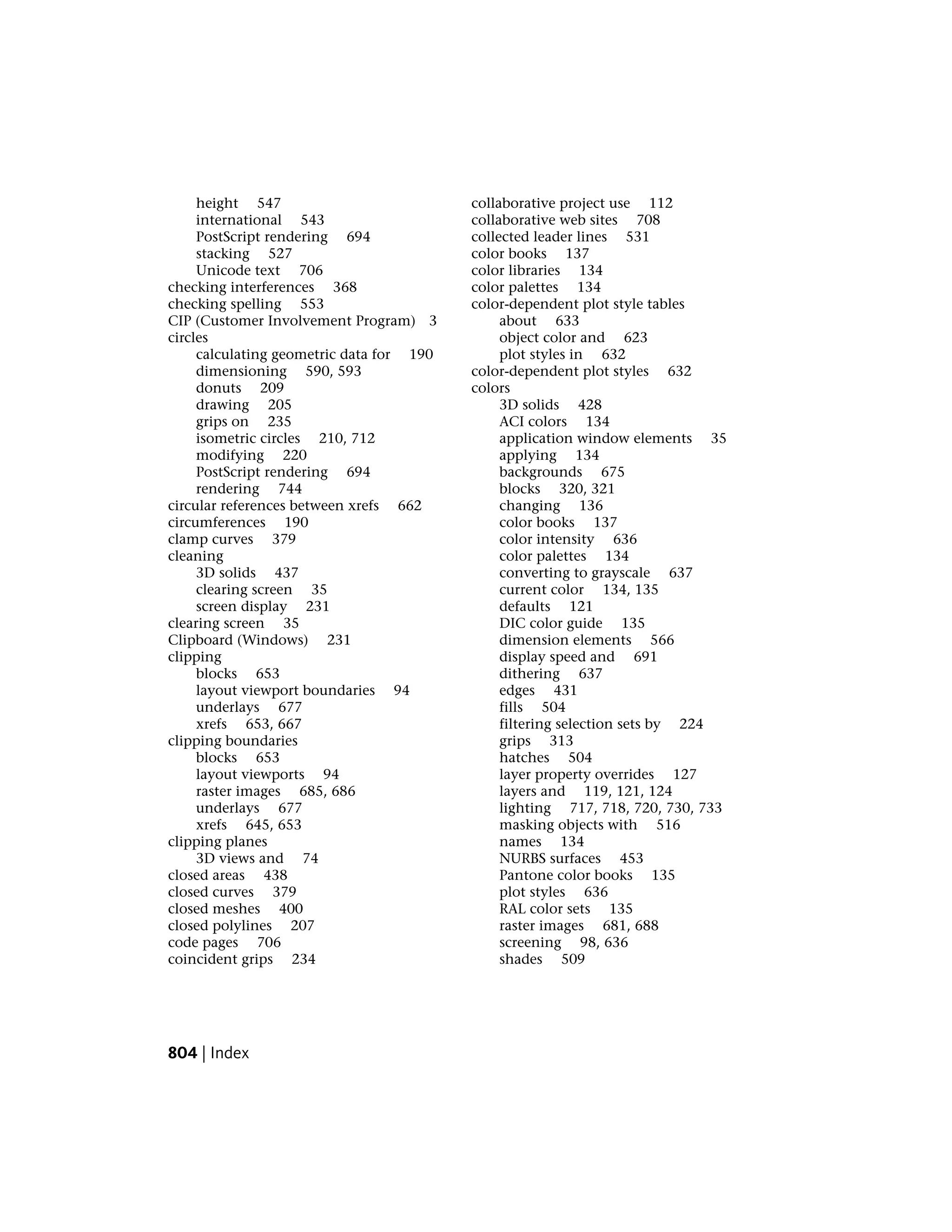 CAD (Computer Aided Drafting)