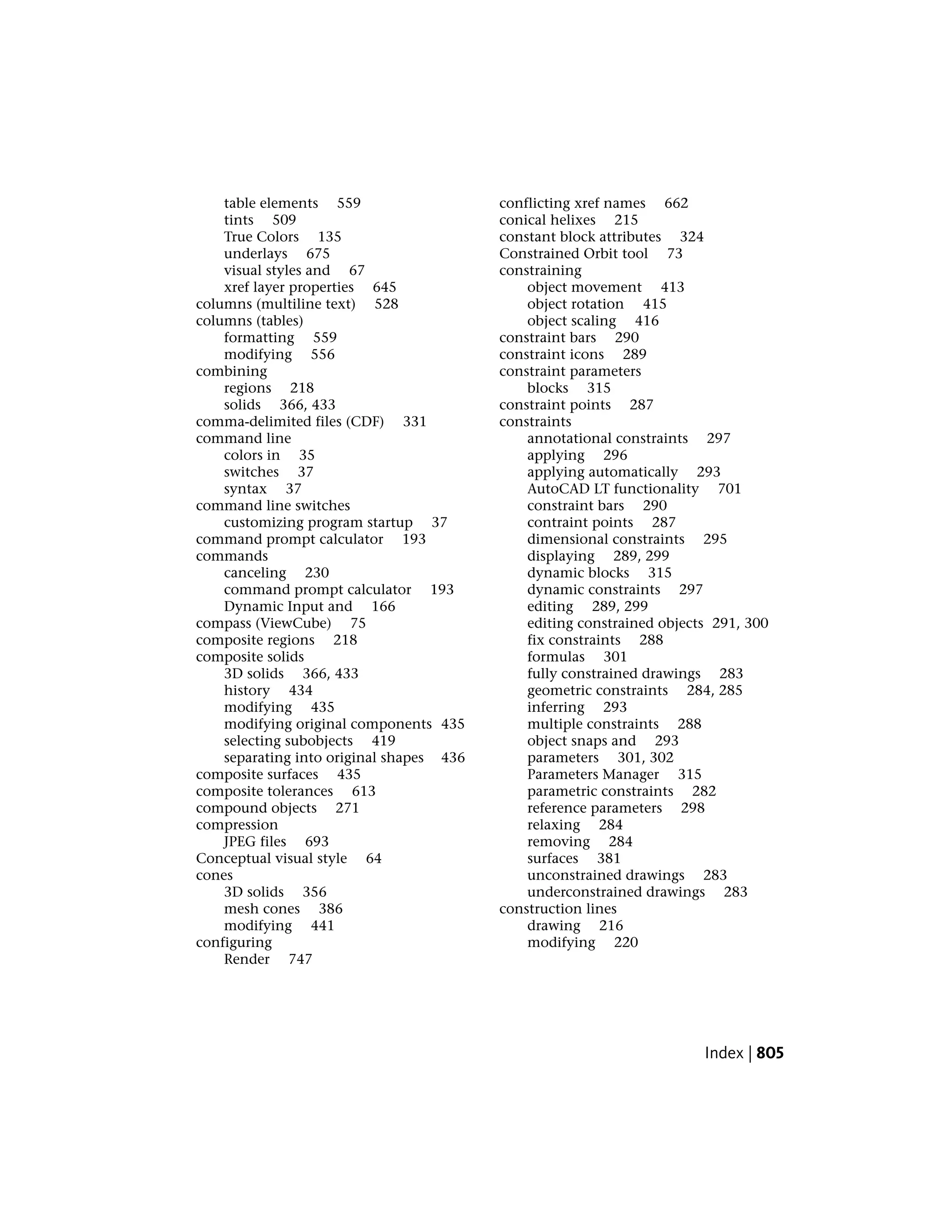 CAD (Computer Aided Drafting)