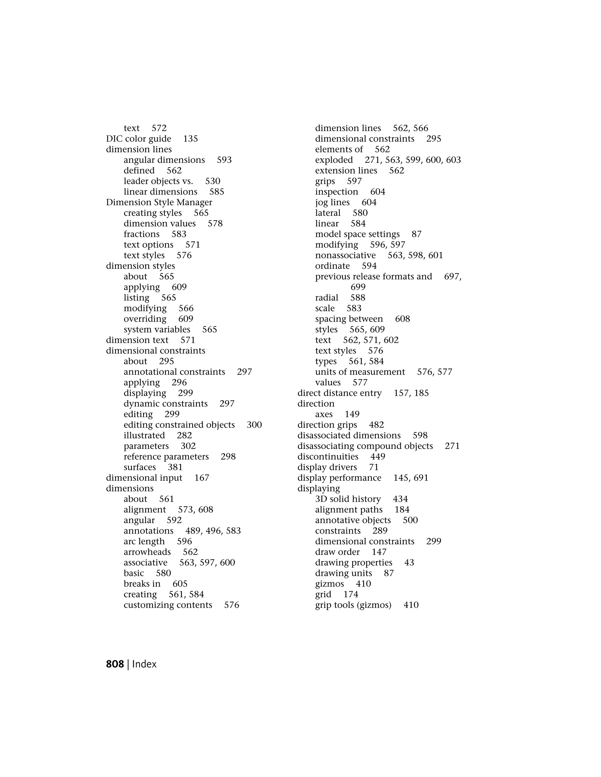 CAD (Computer Aided Drafting)
