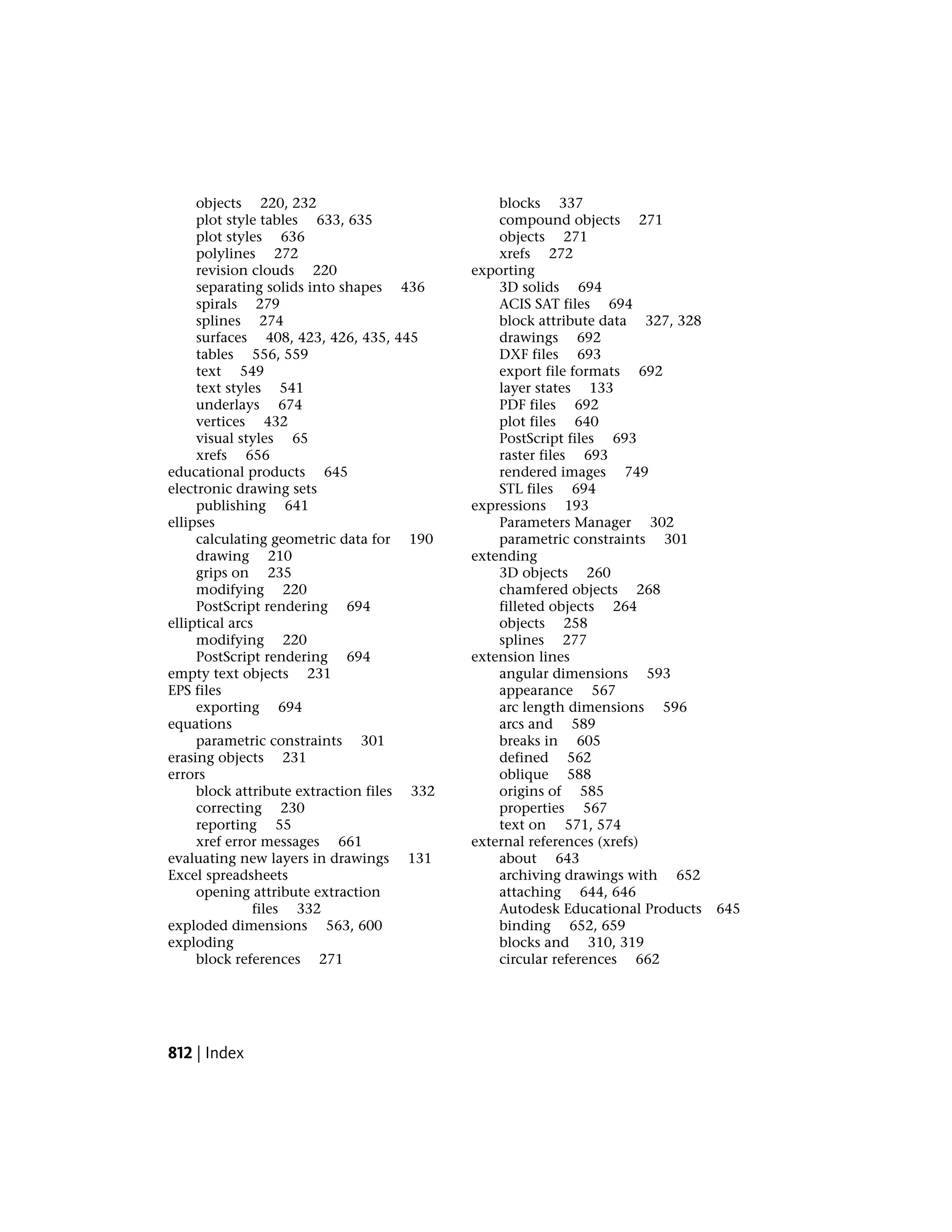 CAD (Computer Aided Drafting)