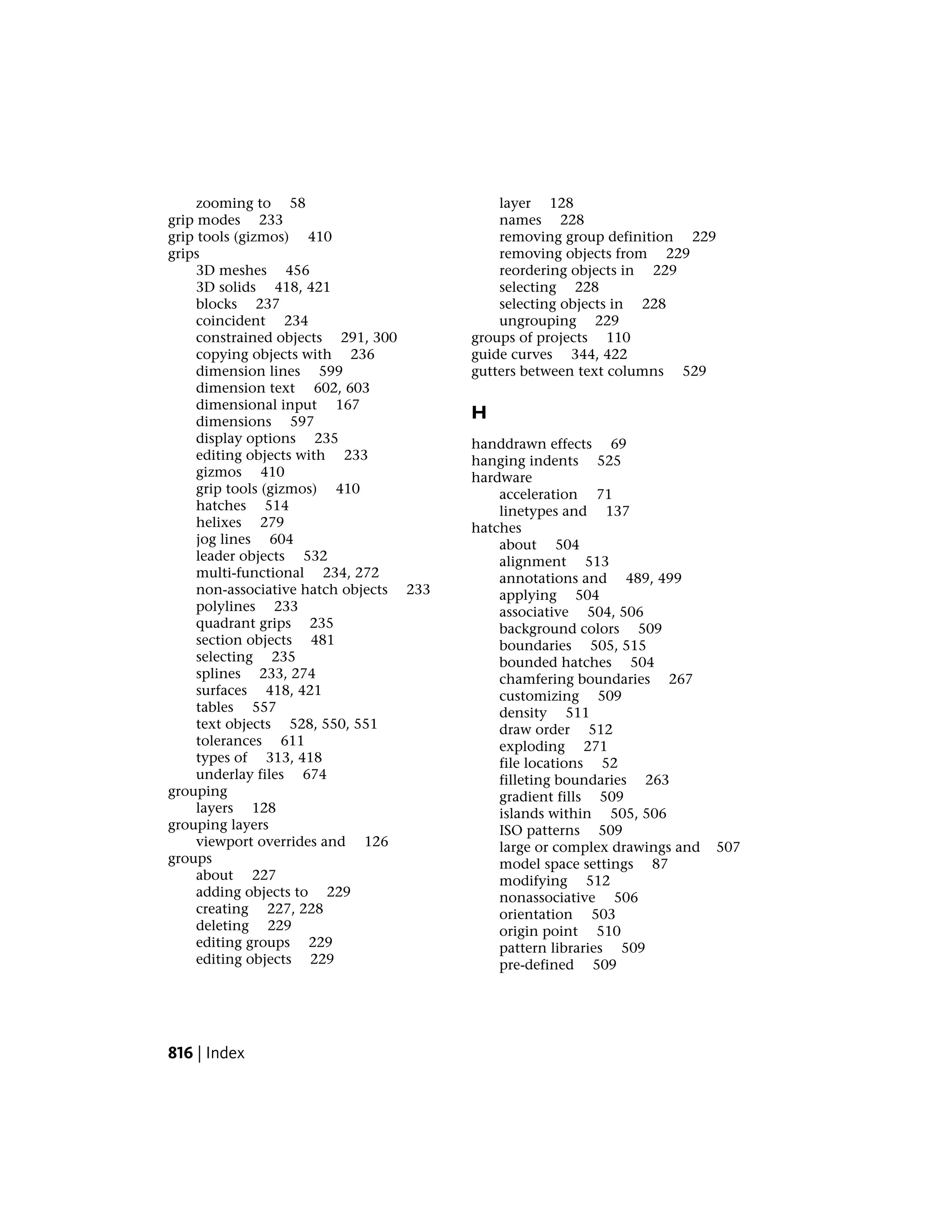 CAD (Computer Aided Drafting)