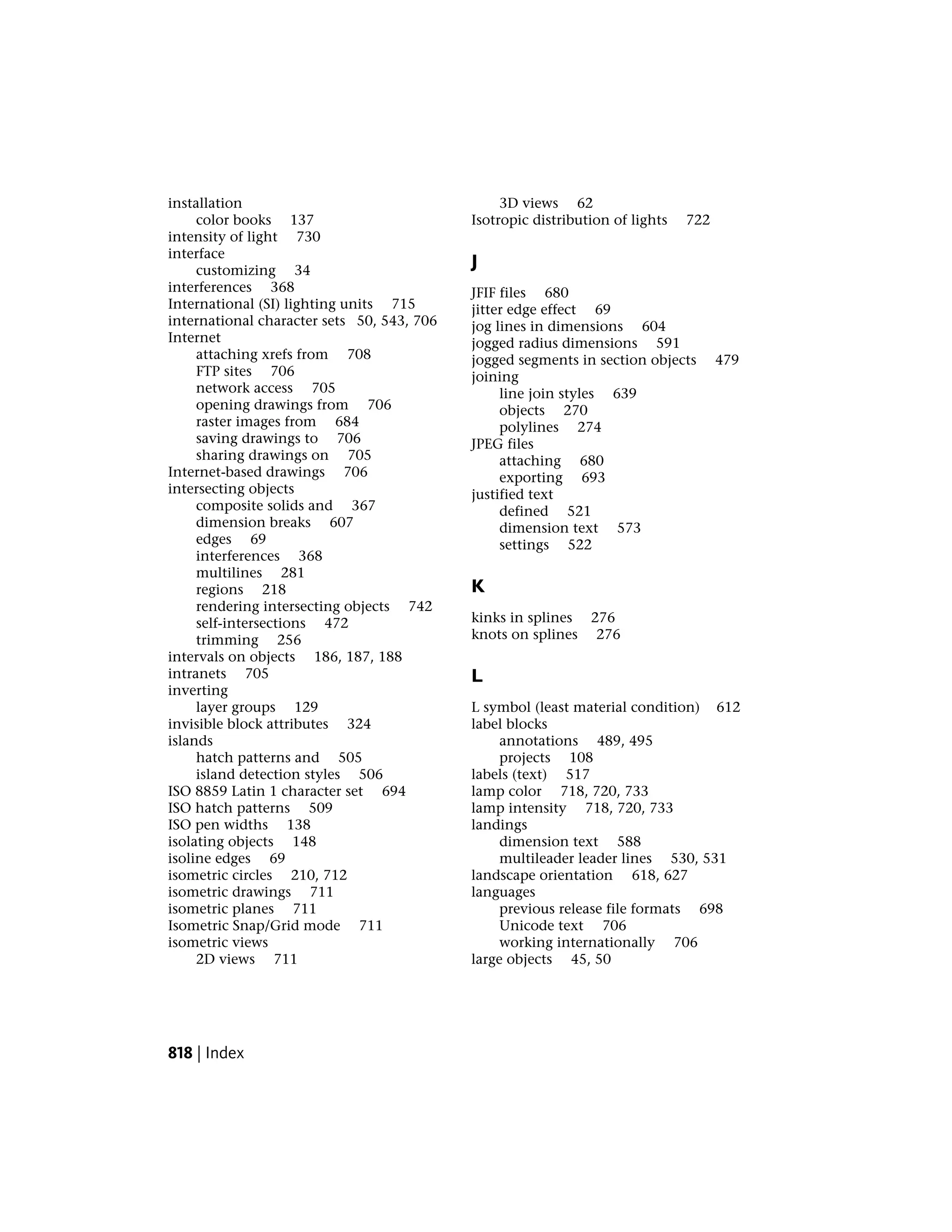 CAD (Computer Aided Drafting)