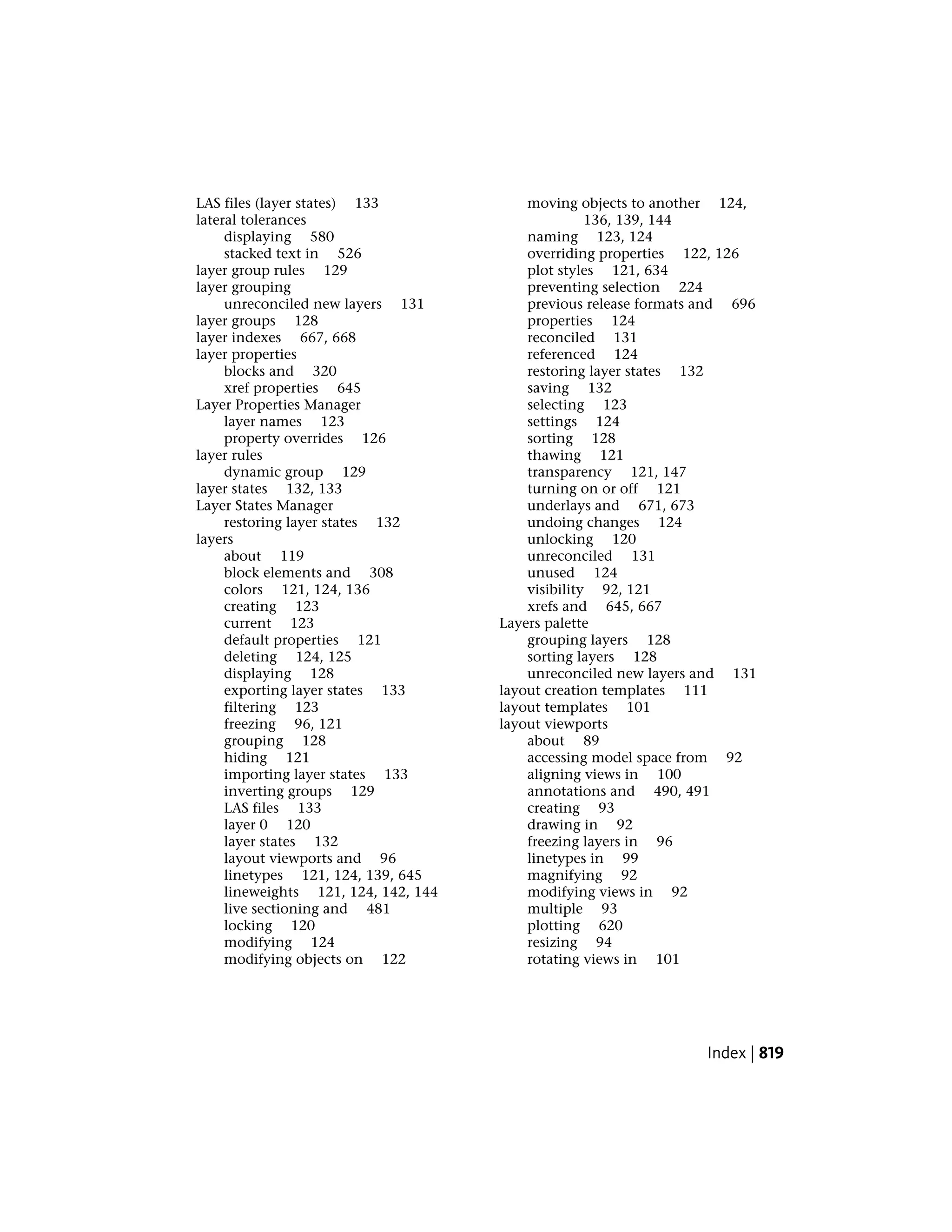 CAD (Computer Aided Drafting)