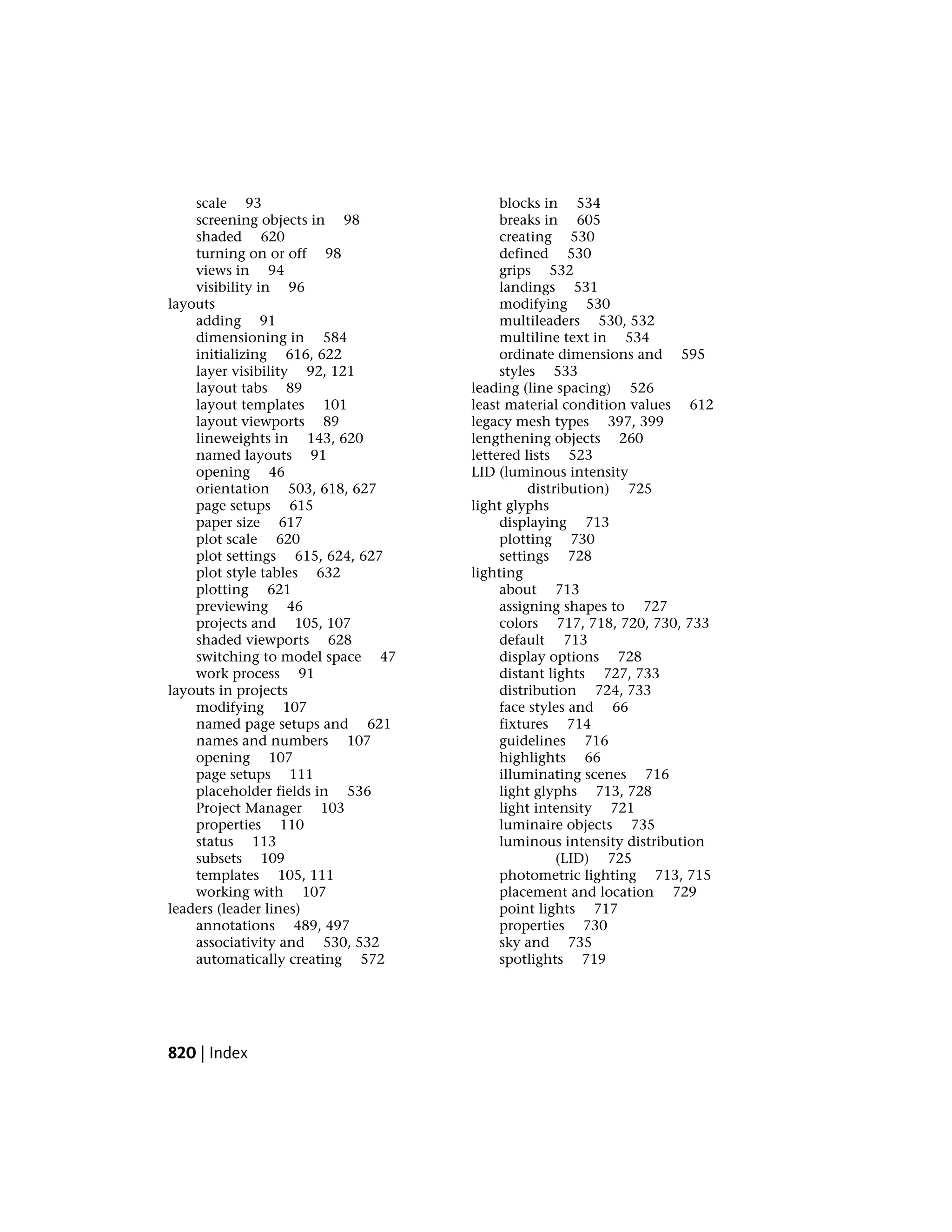 CAD (Computer Aided Drafting)